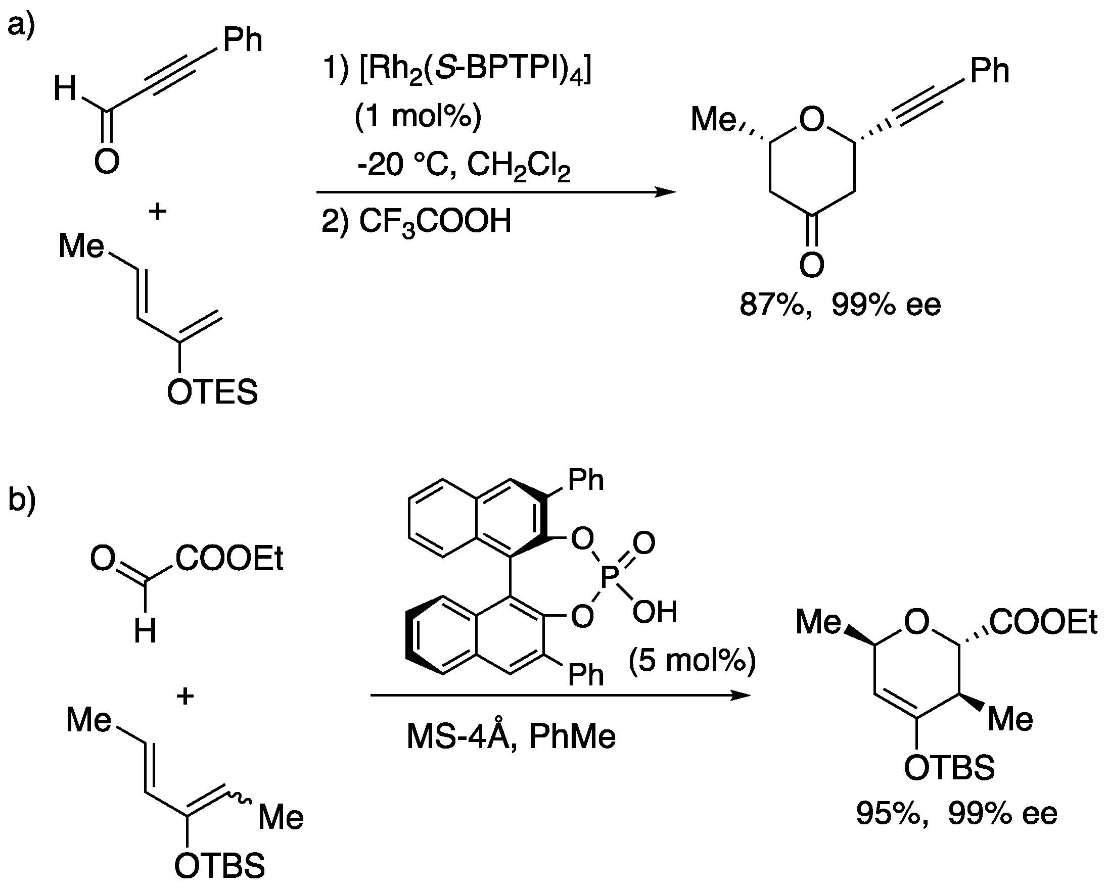 Preprints 95305 sch015