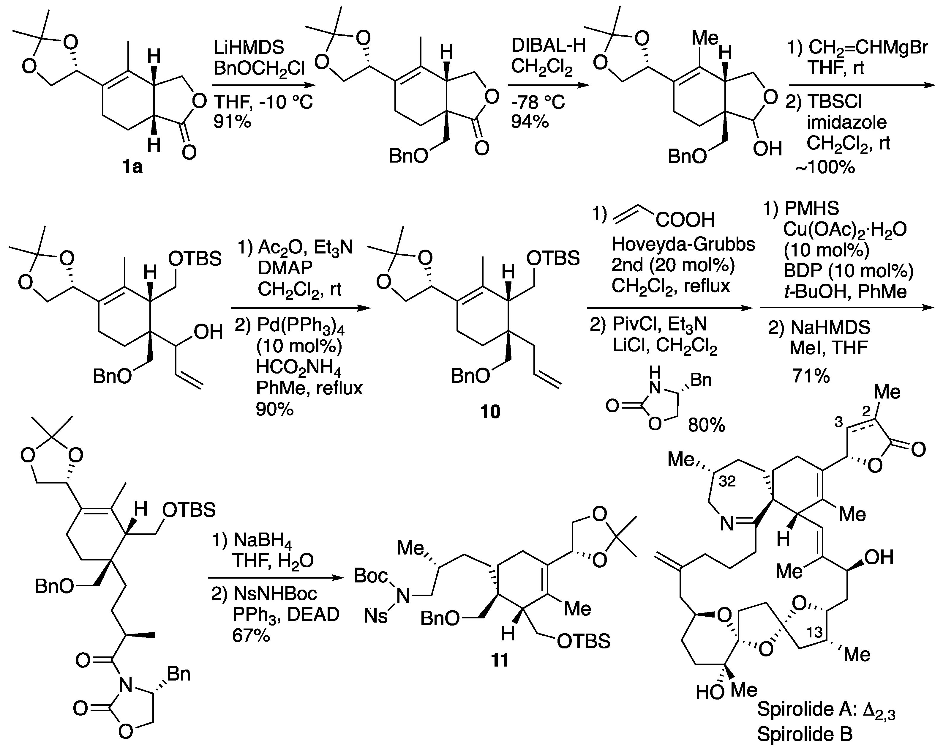 Preprints 95305 sch017