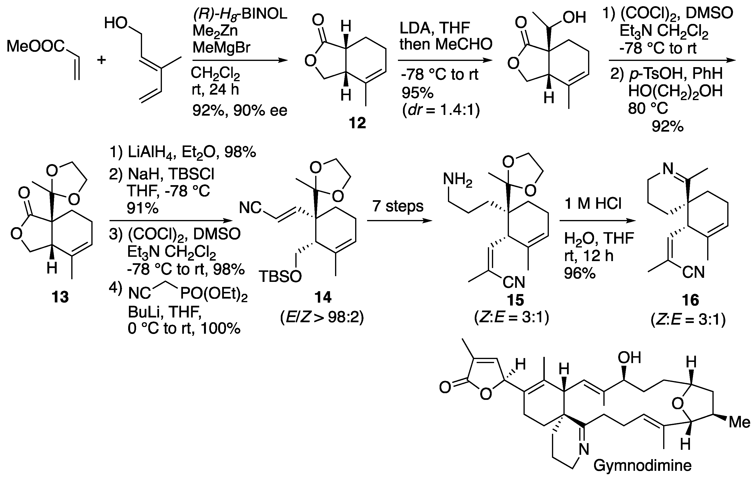 Preprints 95305 sch018