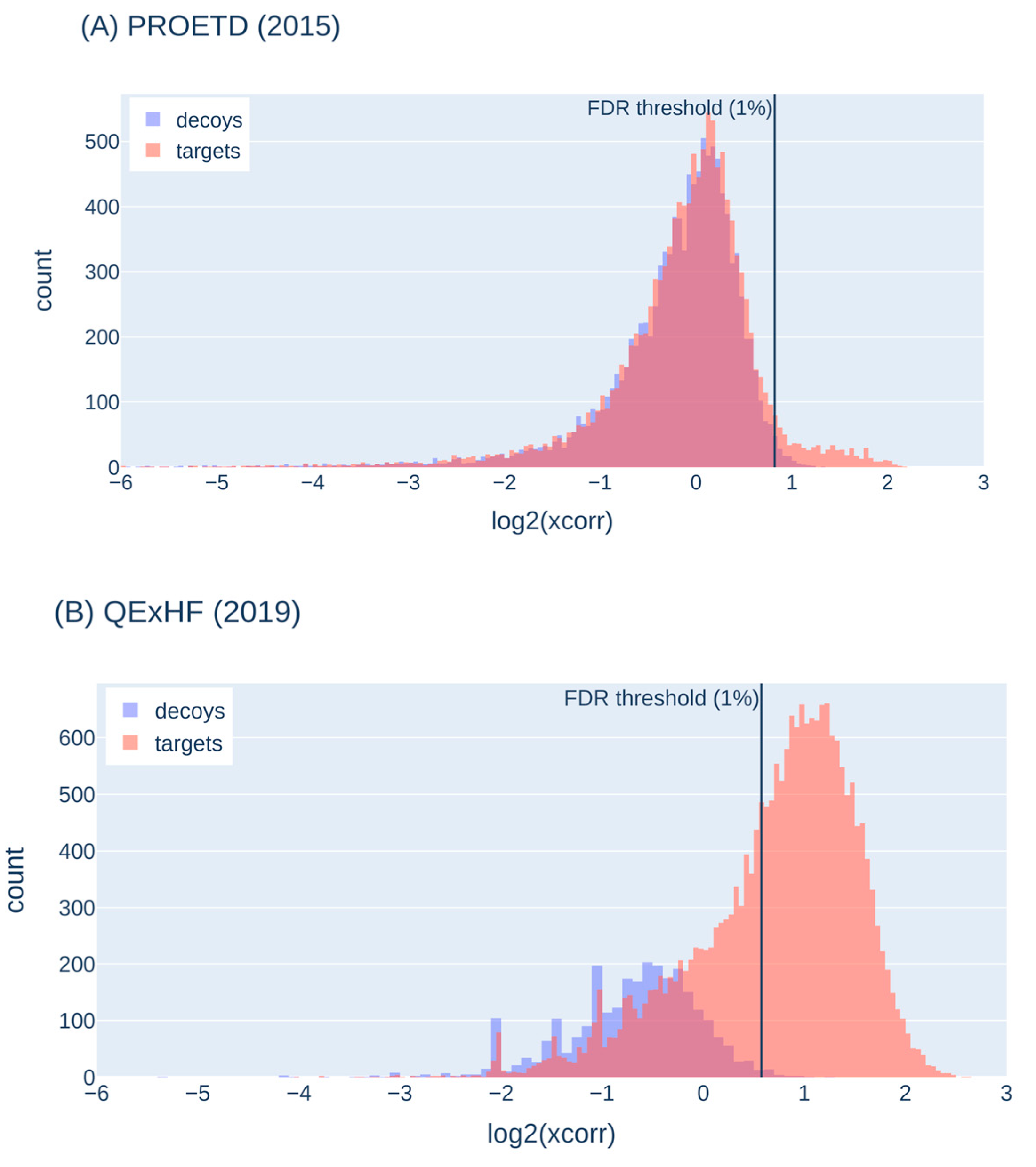 Preprints 95567 g004a