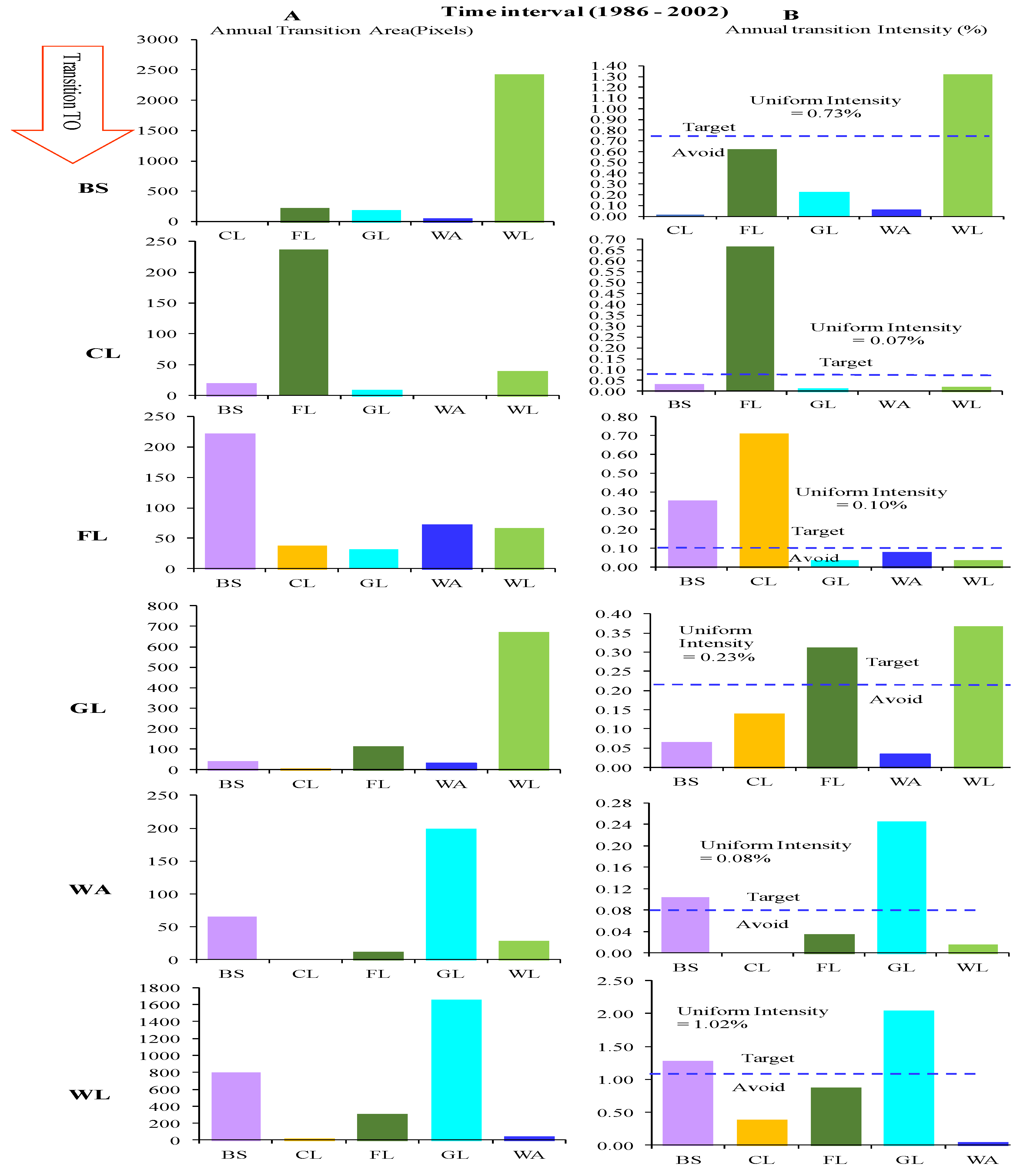 Preprints 137853 g006a