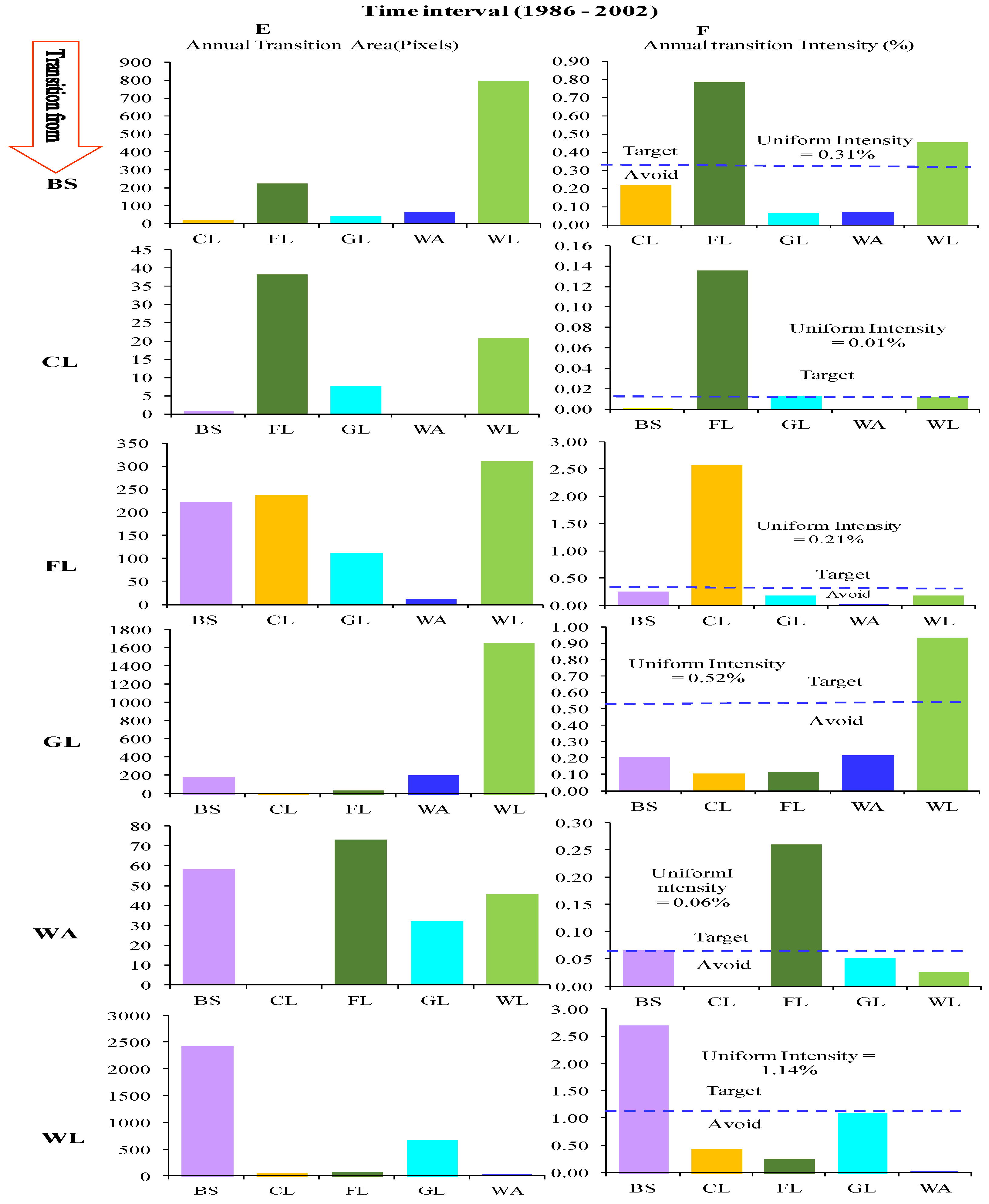 Preprints 137853 g007a