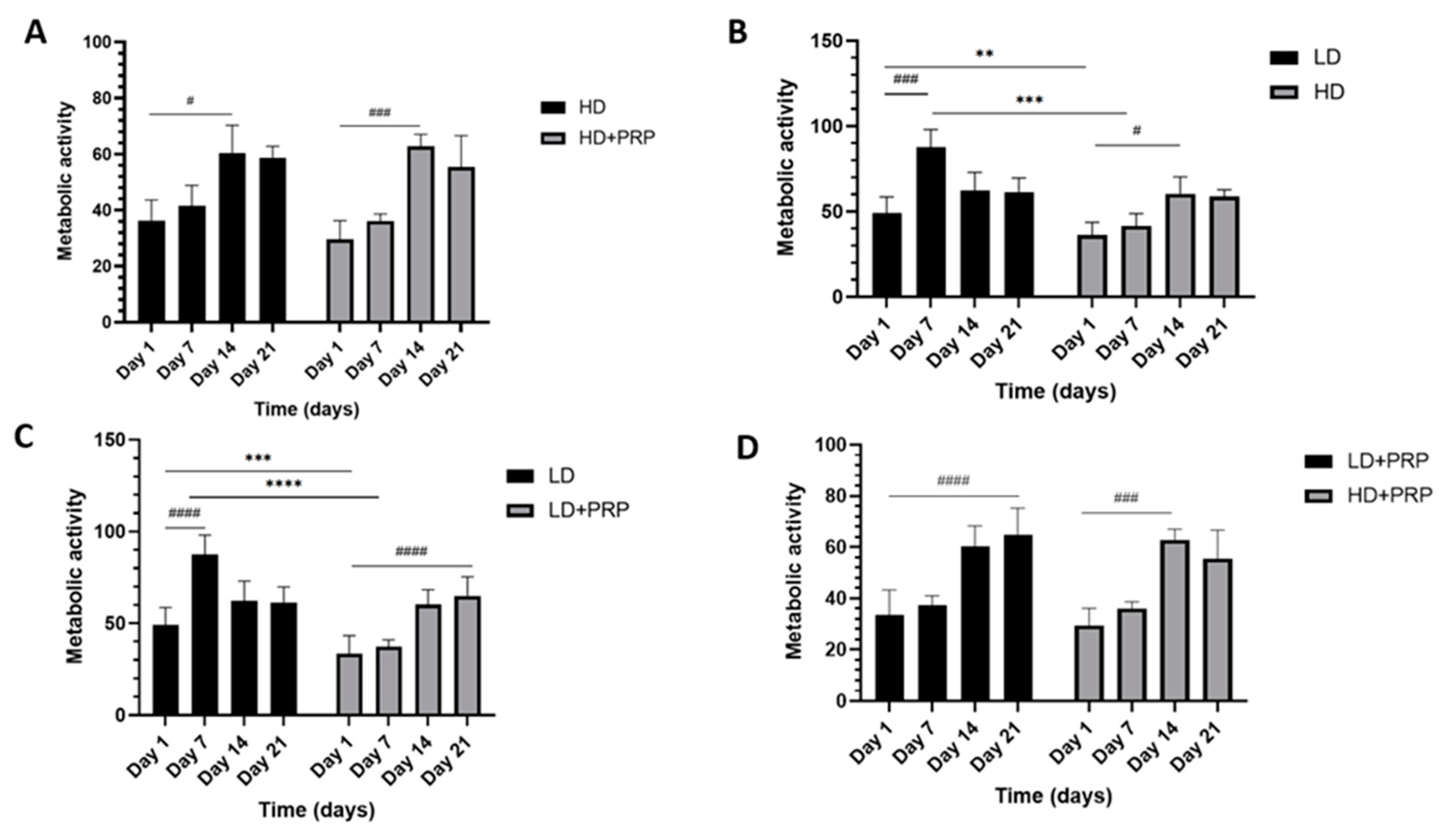 Preprints 87381 g001