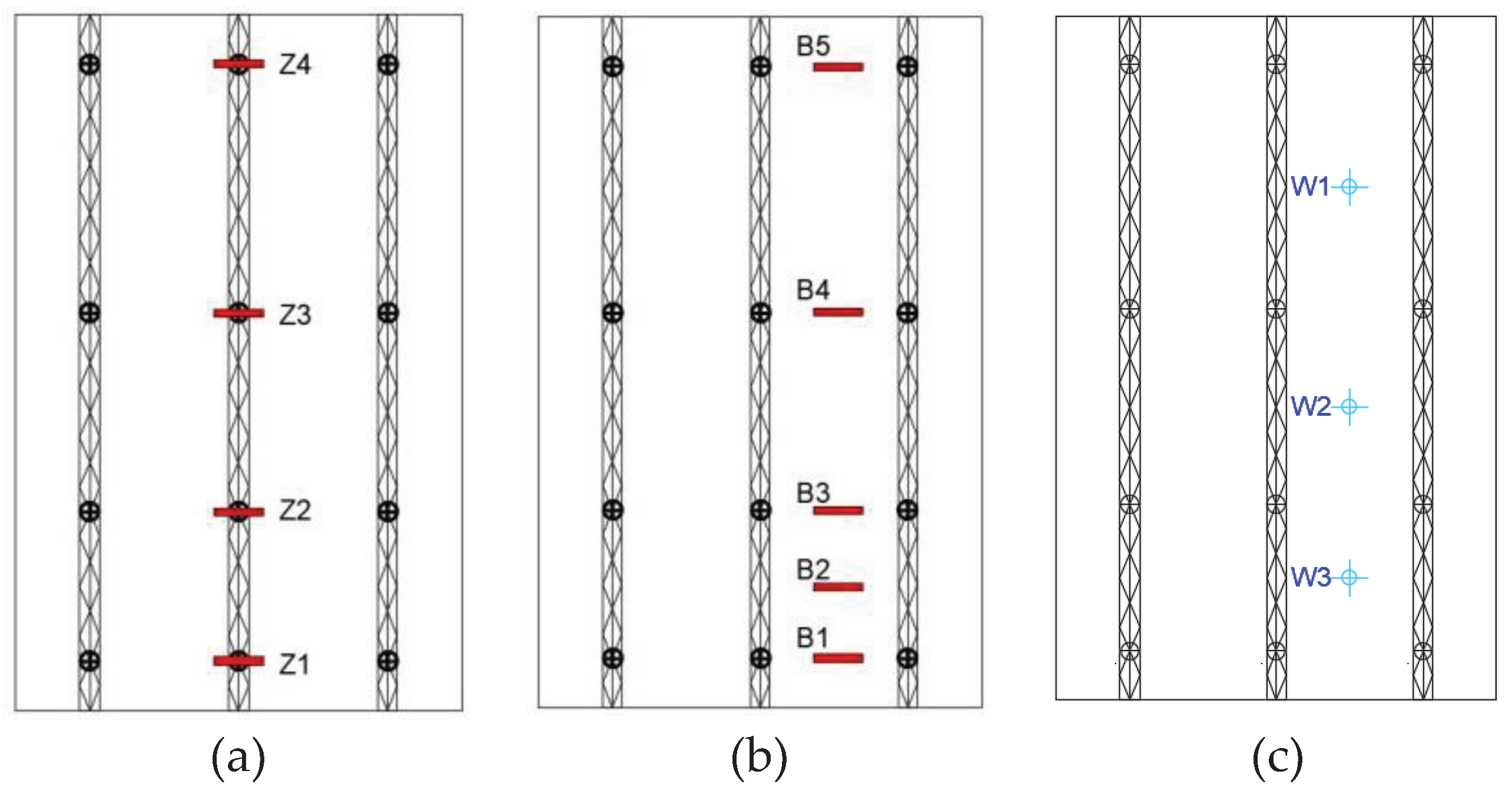 Preprints 88381 g007