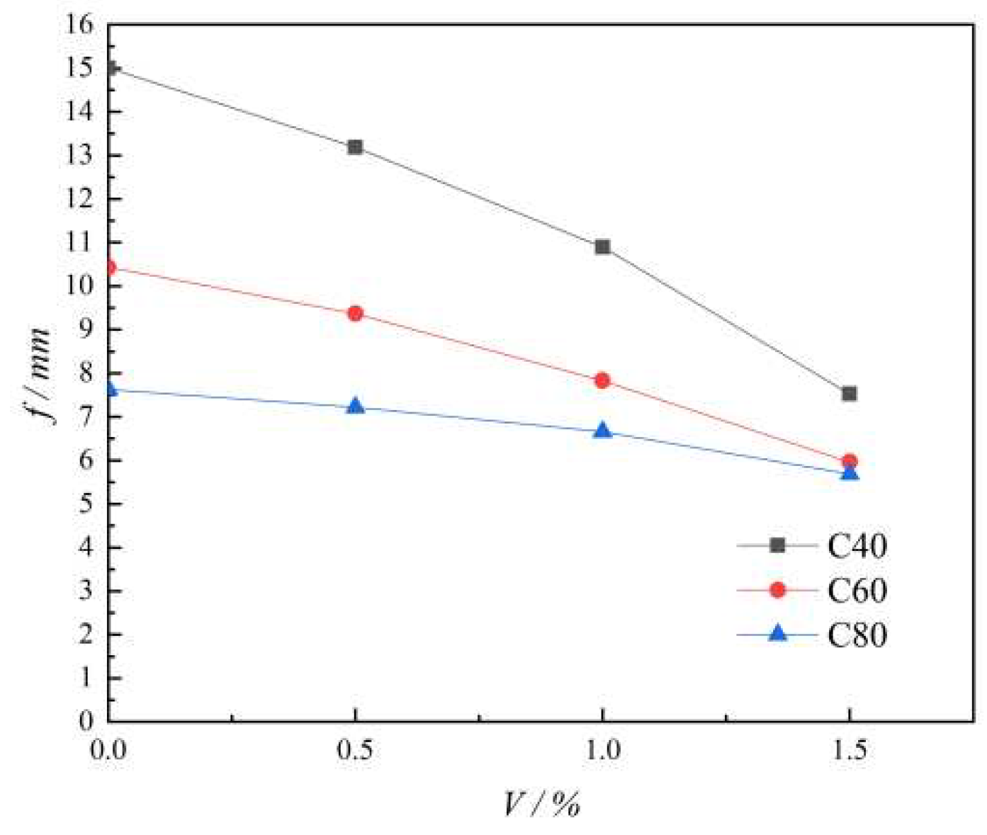 Preprints 88381 g020