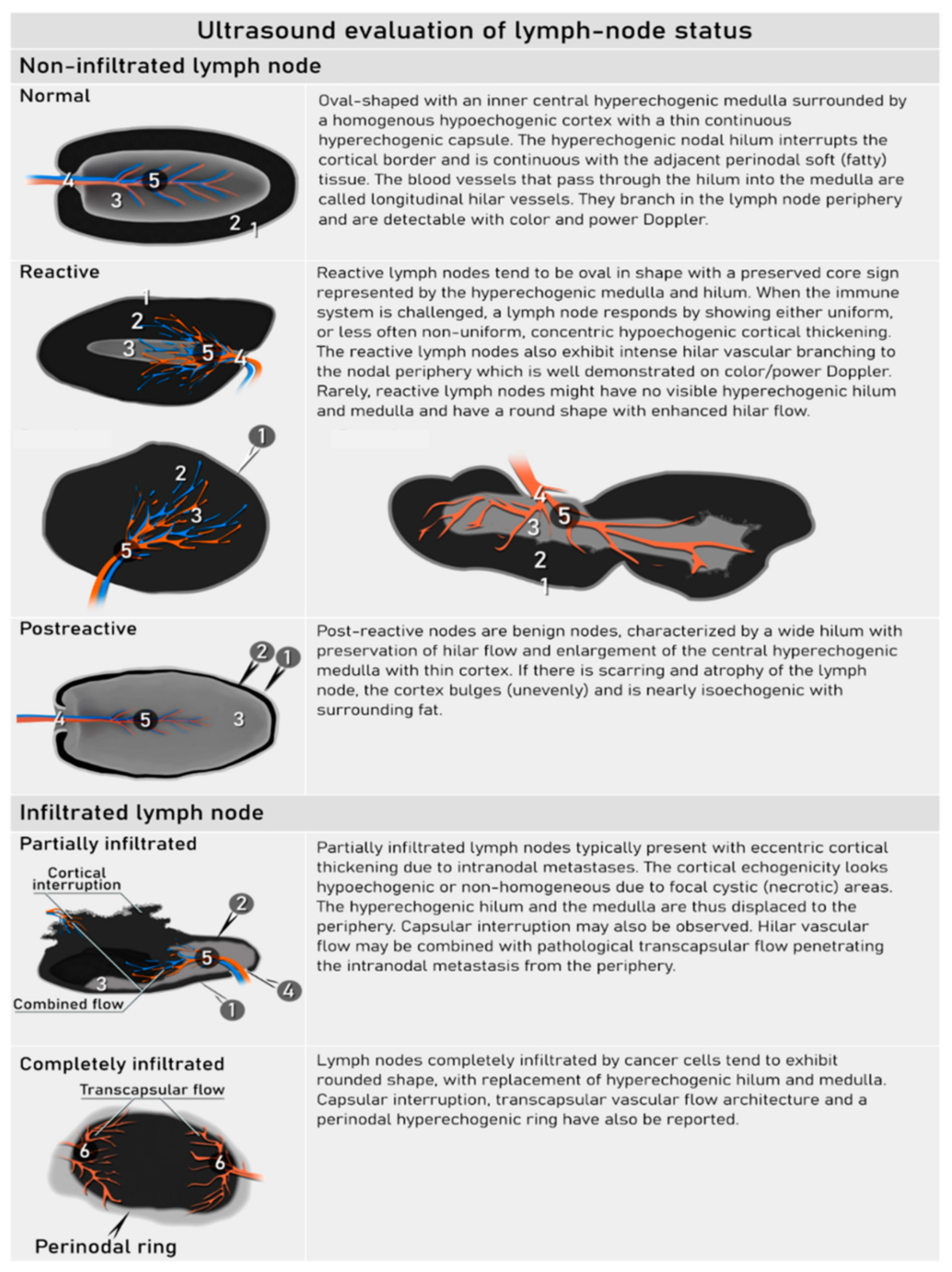 Preprints 97030 g009