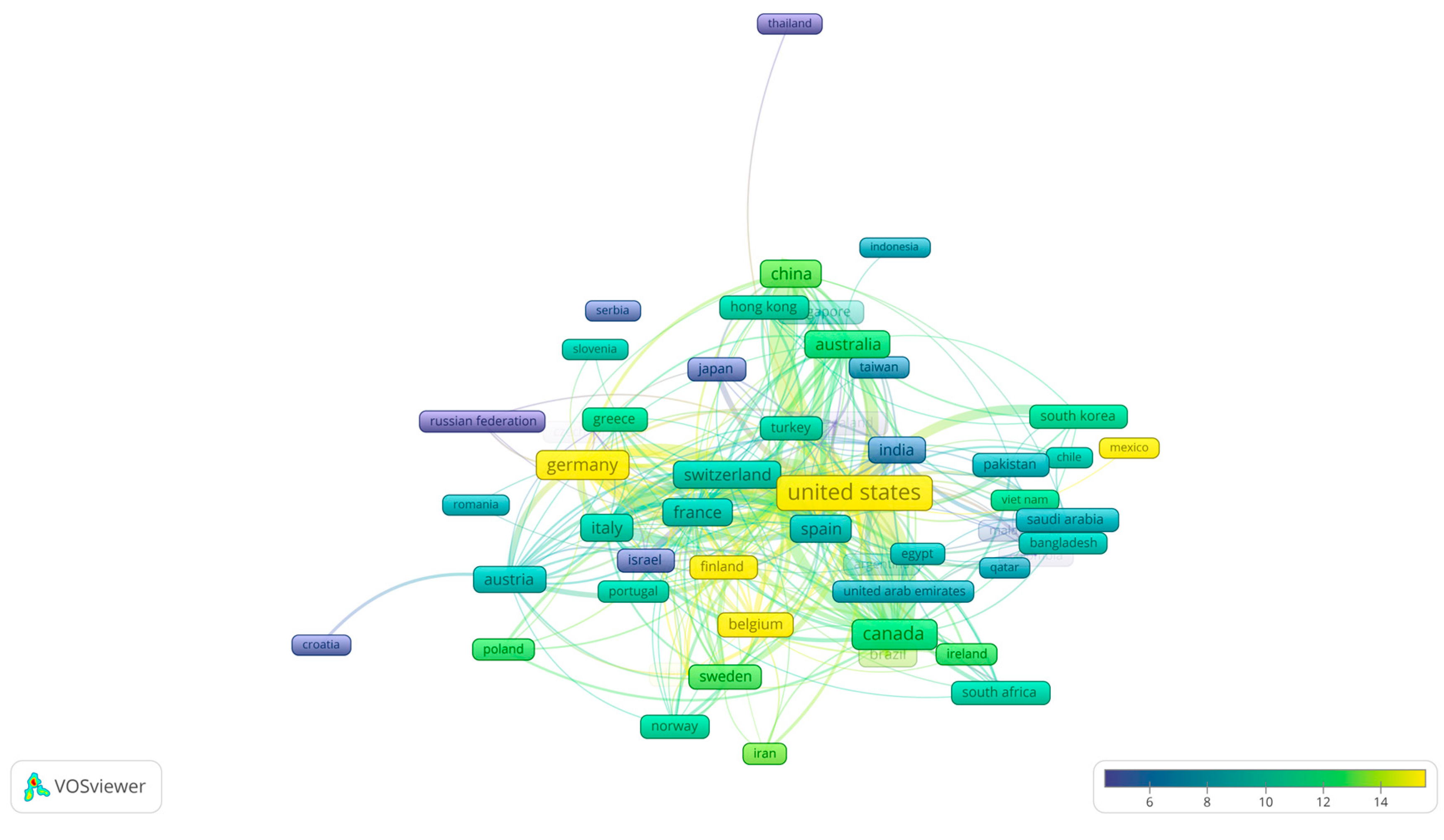 Preprints 95724 g003