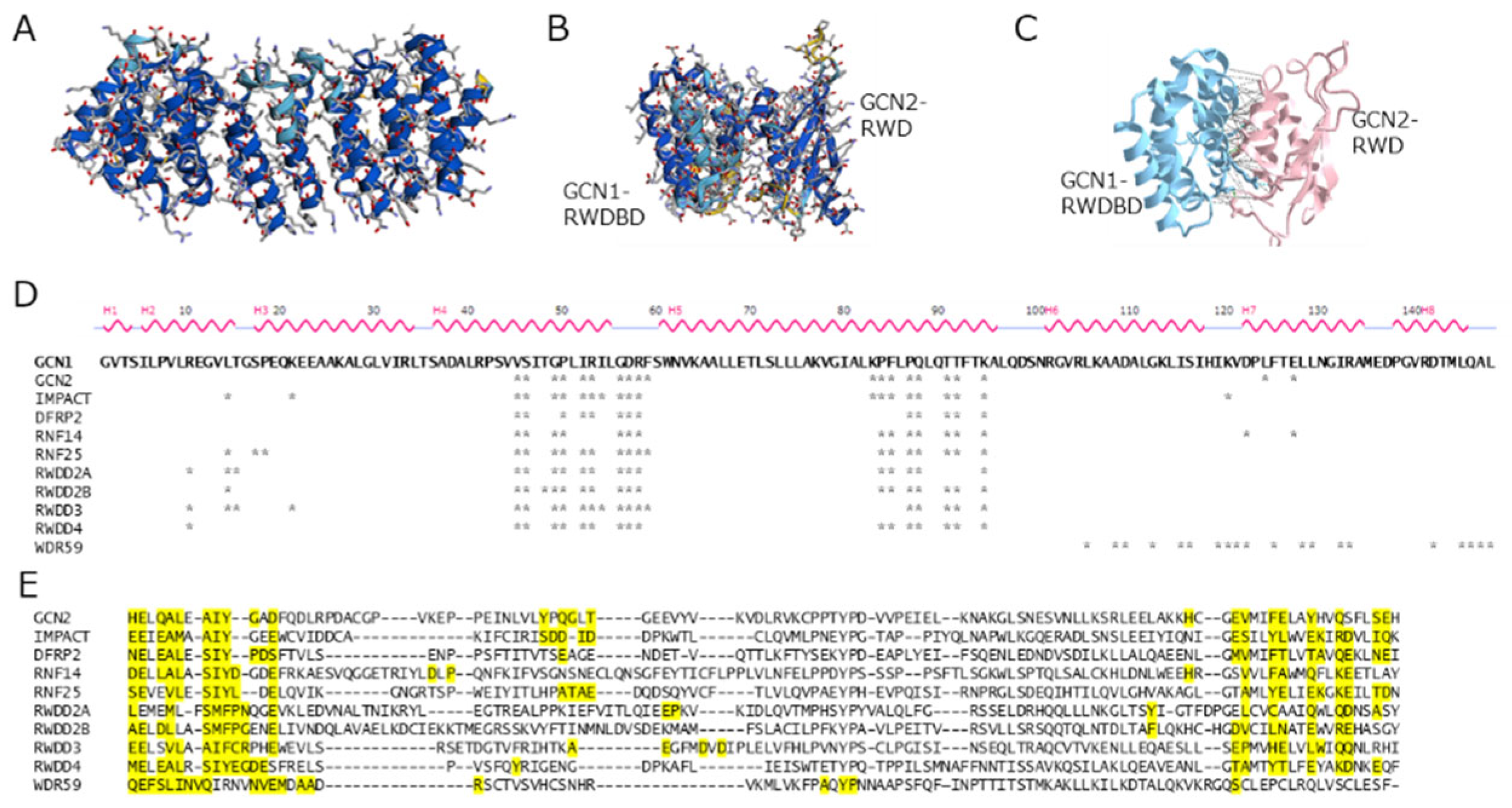 Preprints 97684 g003