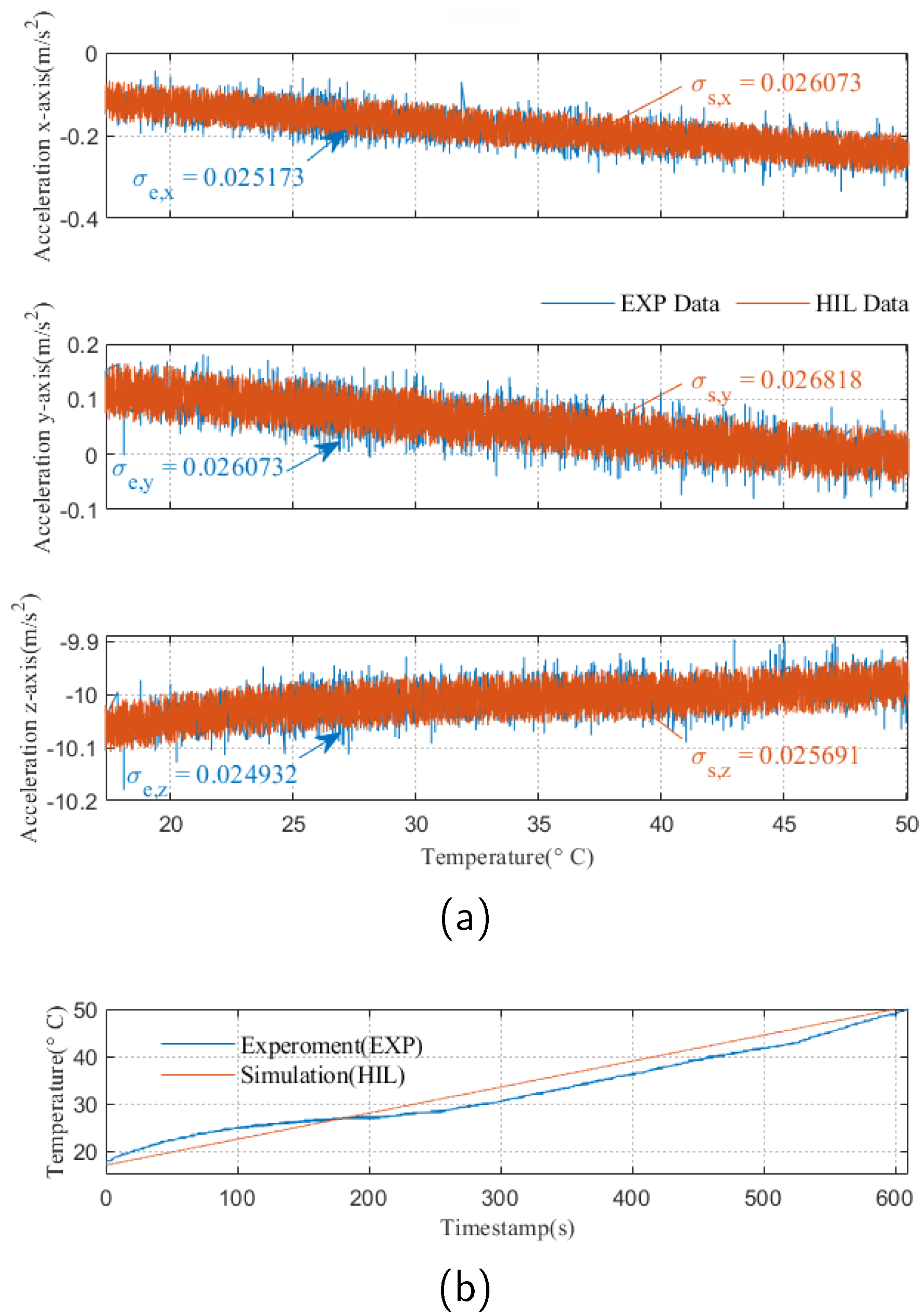 Preprints 99772 g008