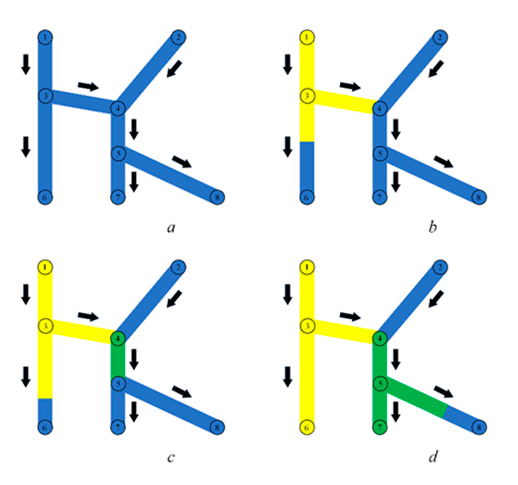 Preprints 82599 g004