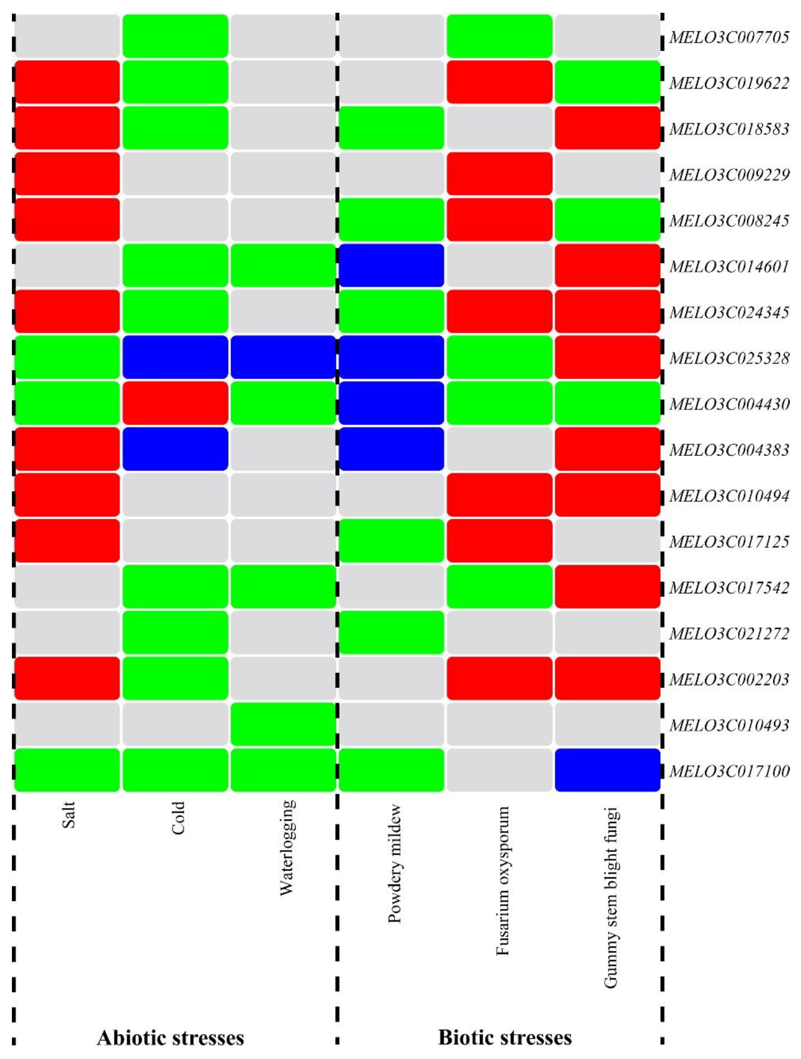 Preprints 119690 g009