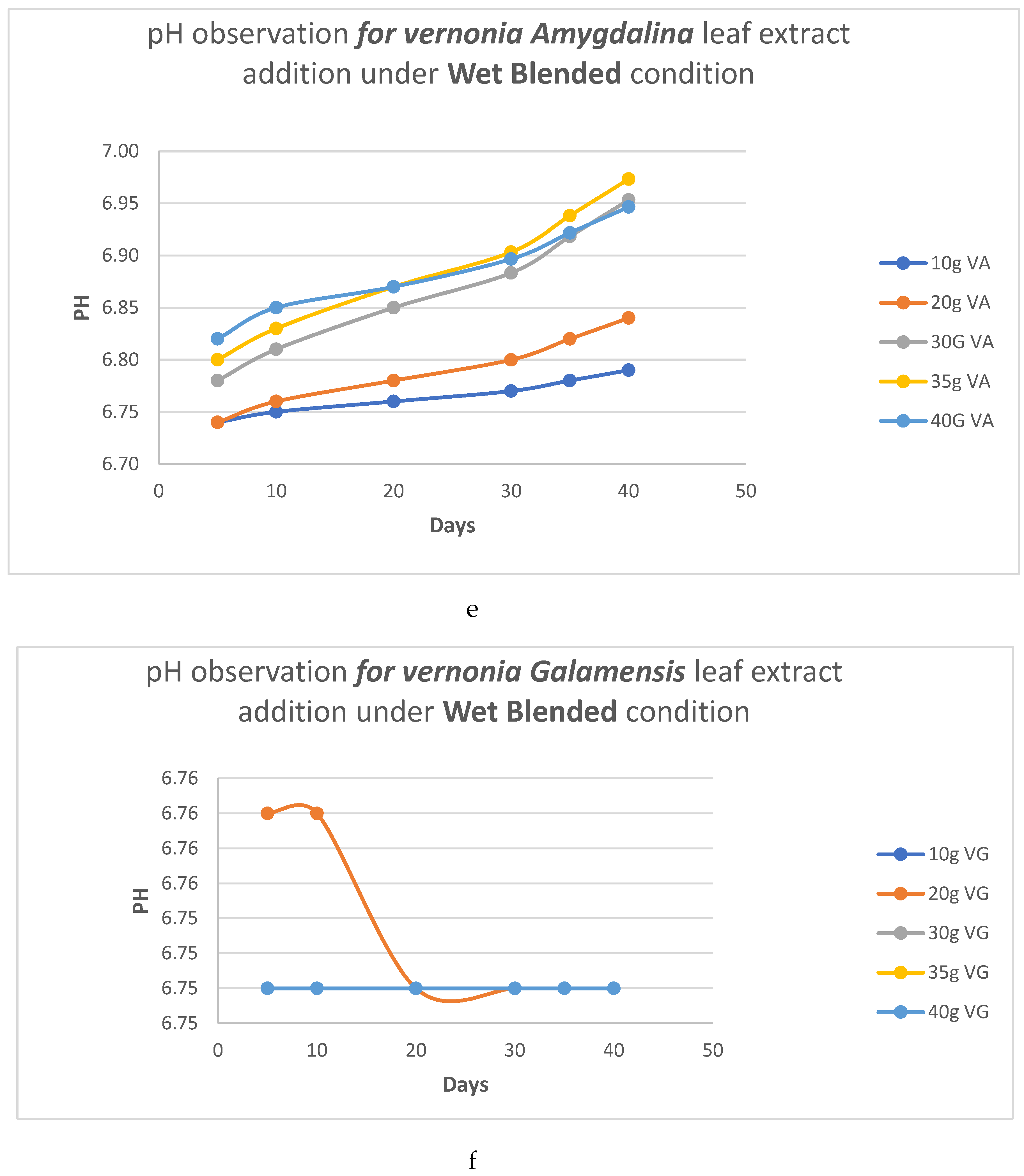 Preprints 95968 g001c