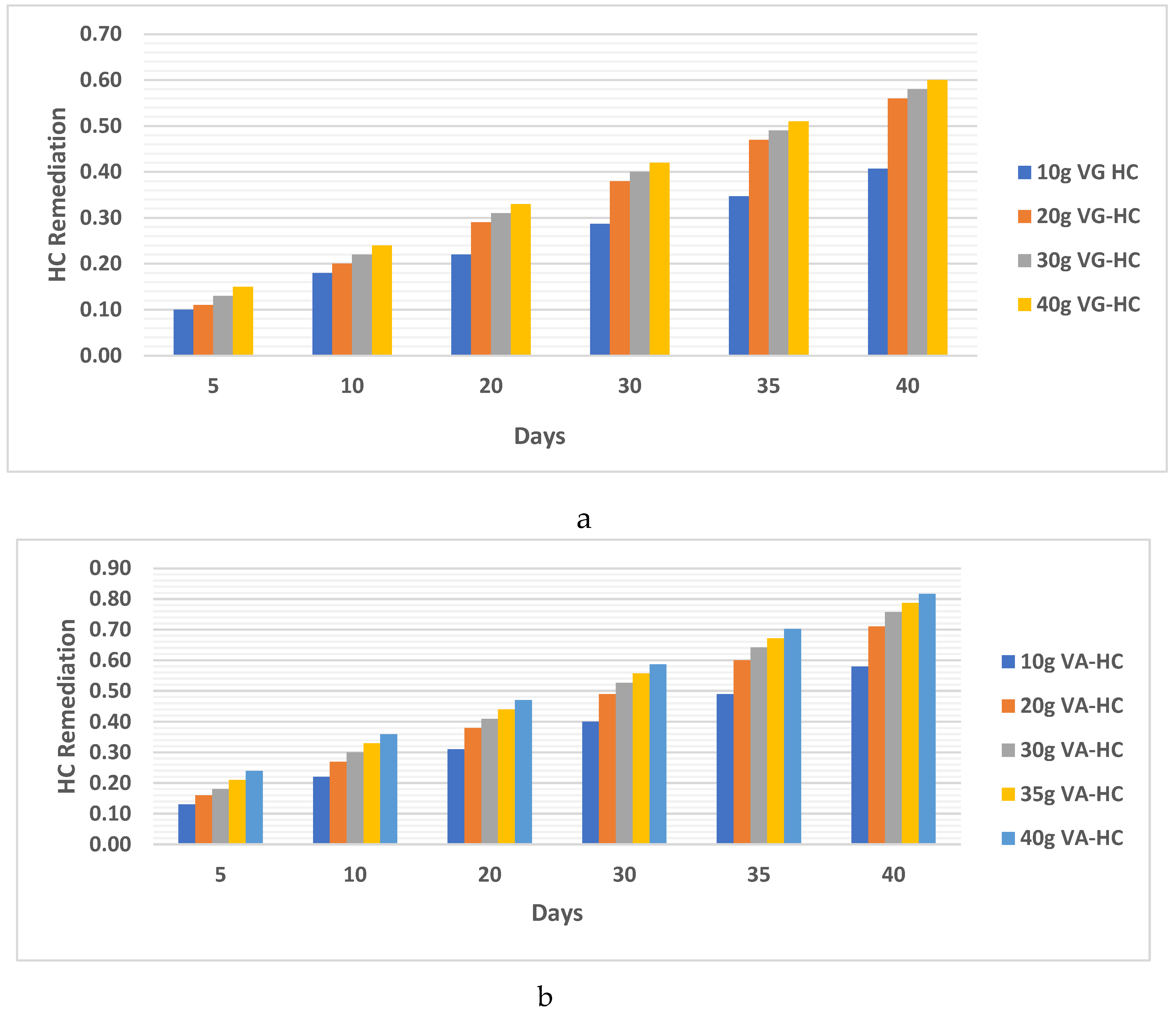 Preprints 95968 g002