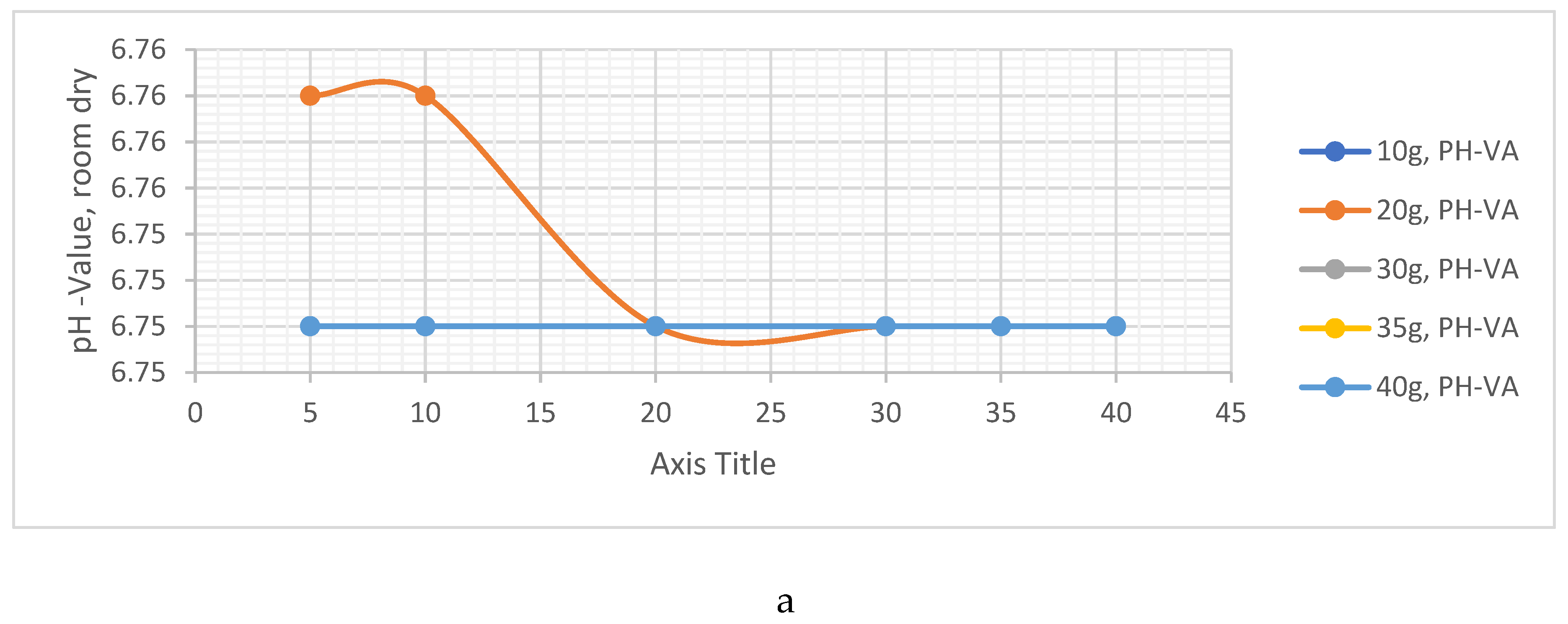 Preprints 95968 g008a