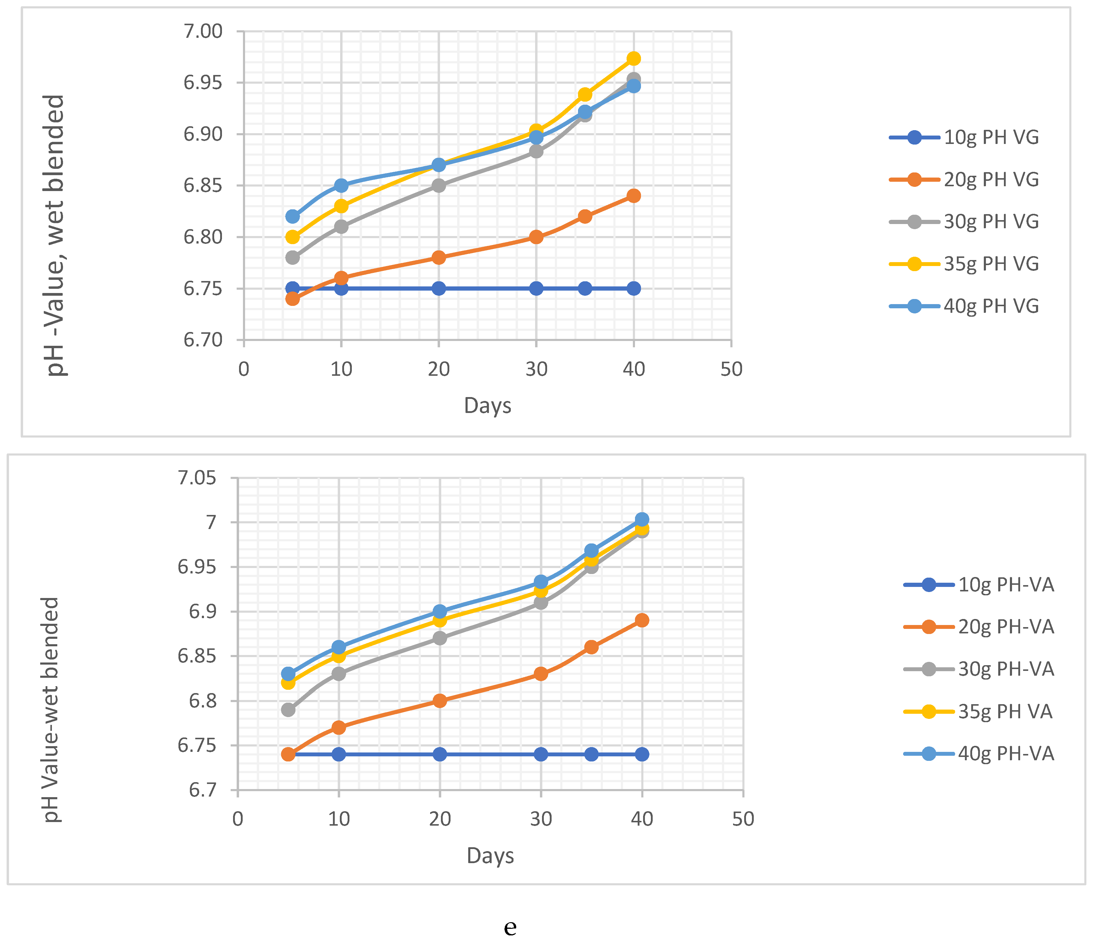 Preprints 95968 g008c