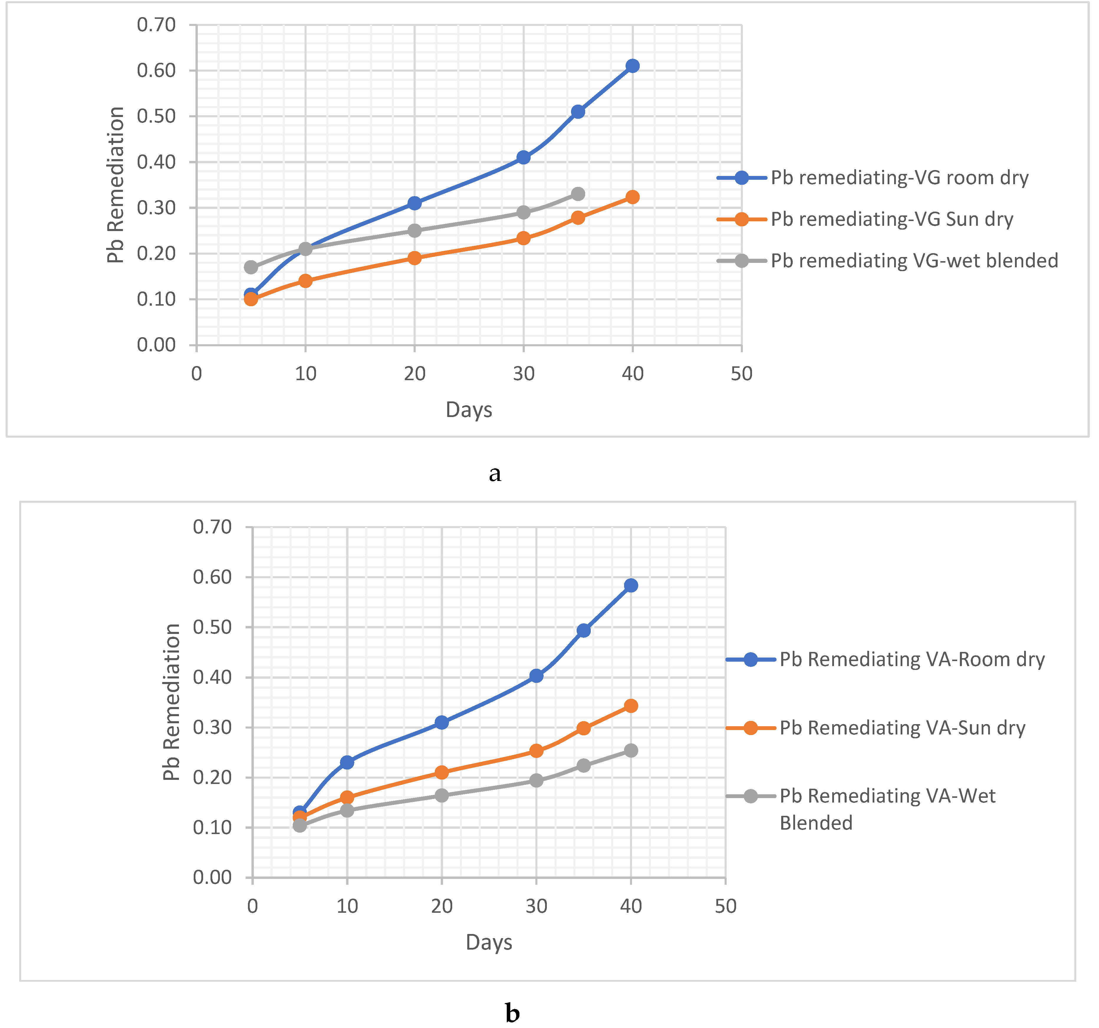 Preprints 95968 g011