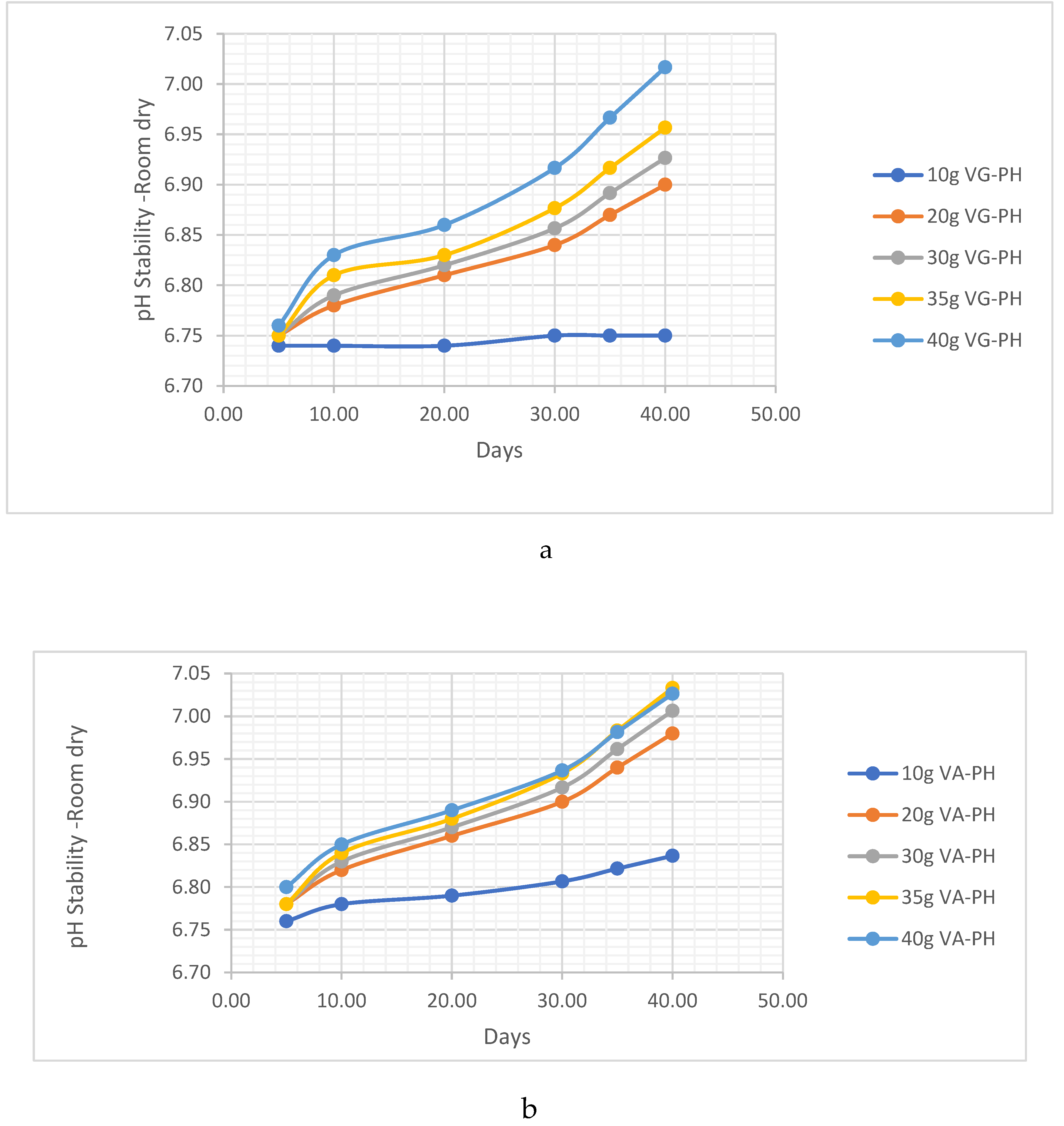 Preprints 95968 g014a