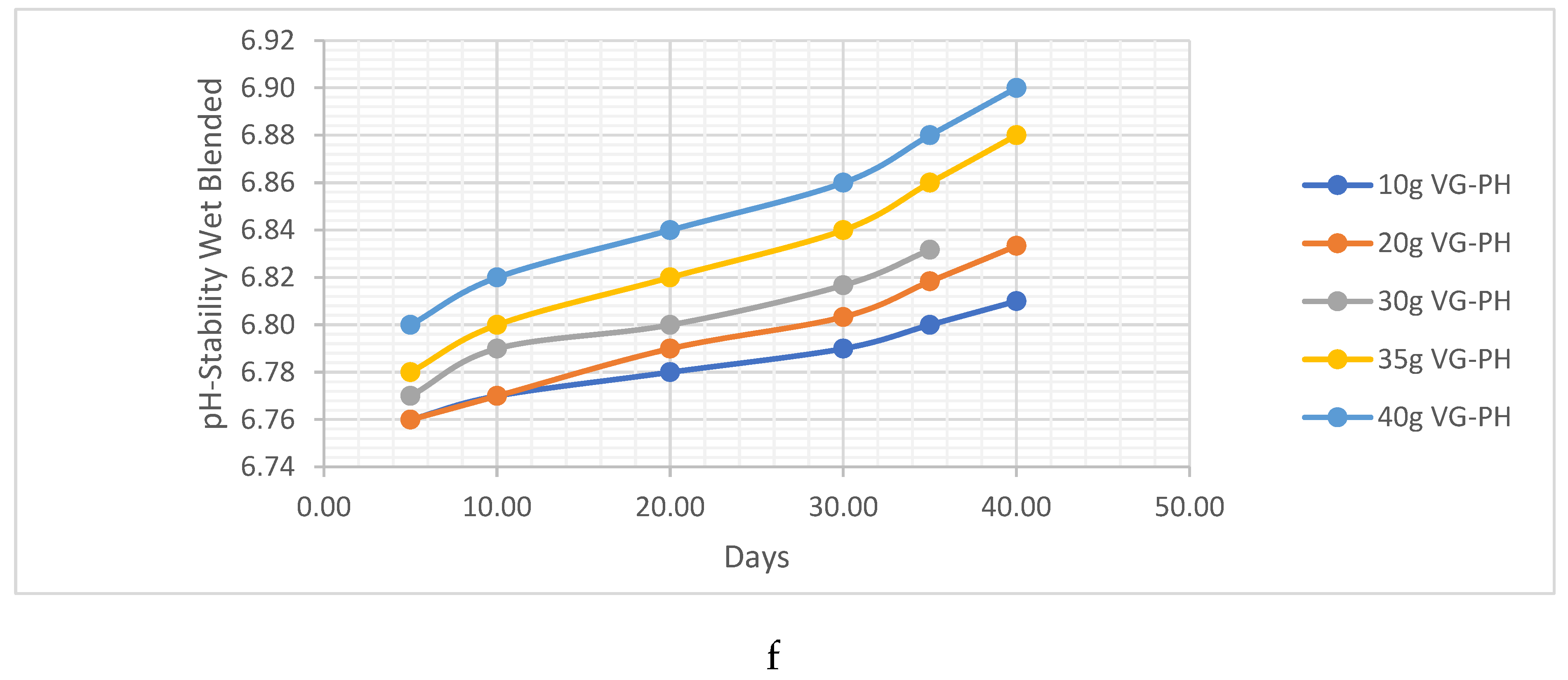 Preprints 95968 g014c