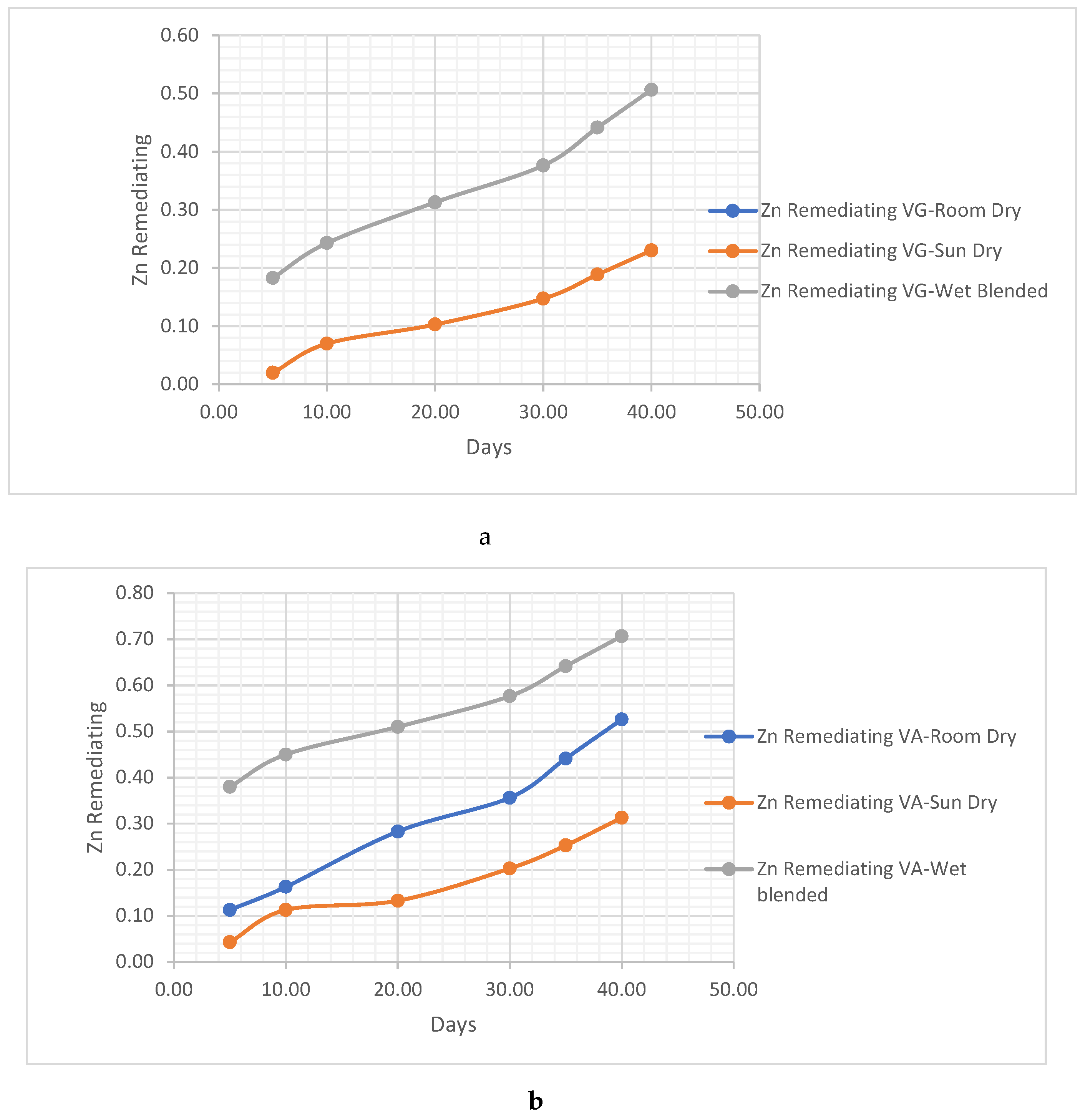 Preprints 95968 g016