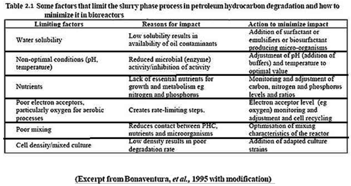 Preprints 95968 i001