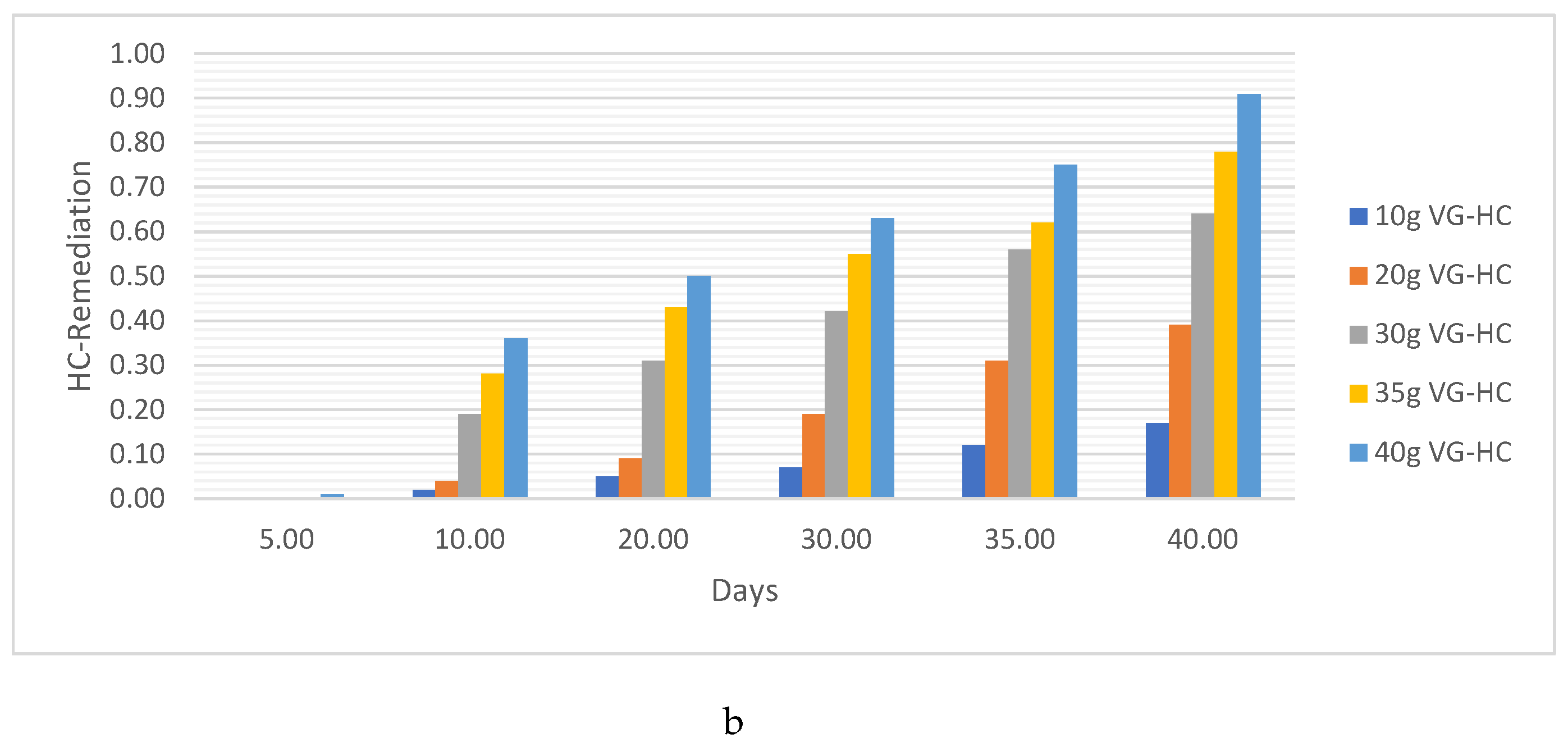 Preprints 95968 i003