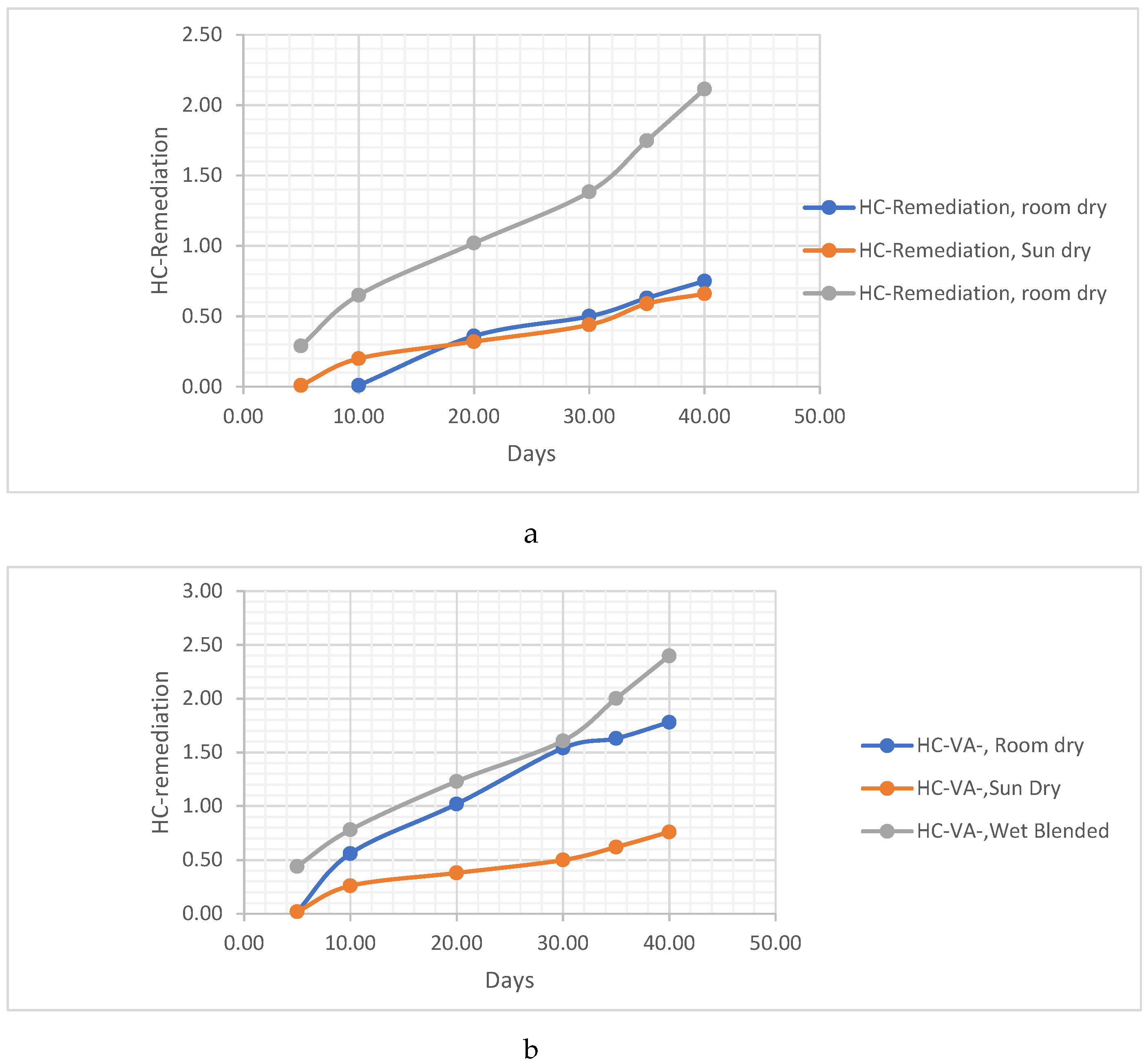 Preprints 95968 i004