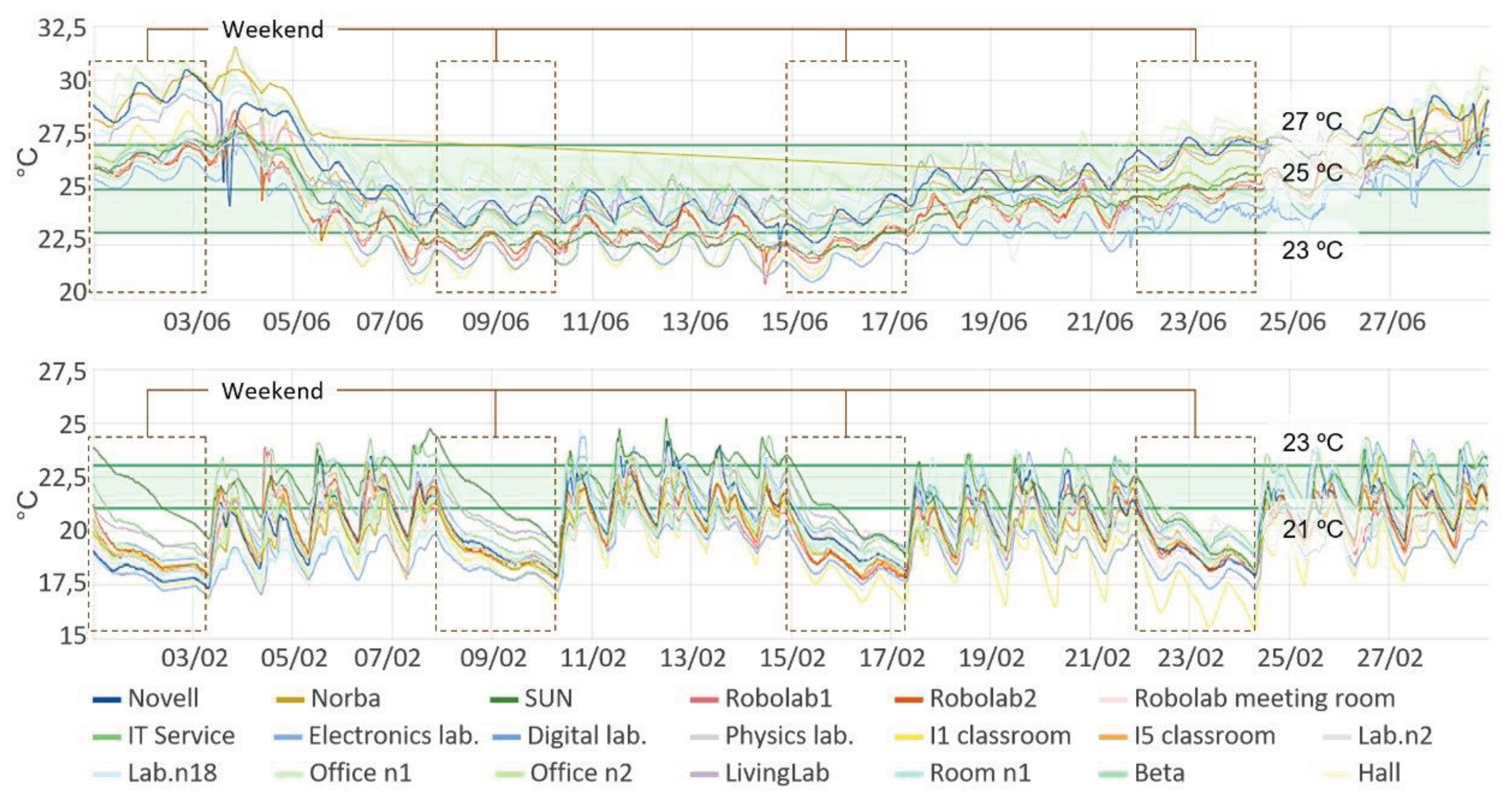 Preprints 78214 g004