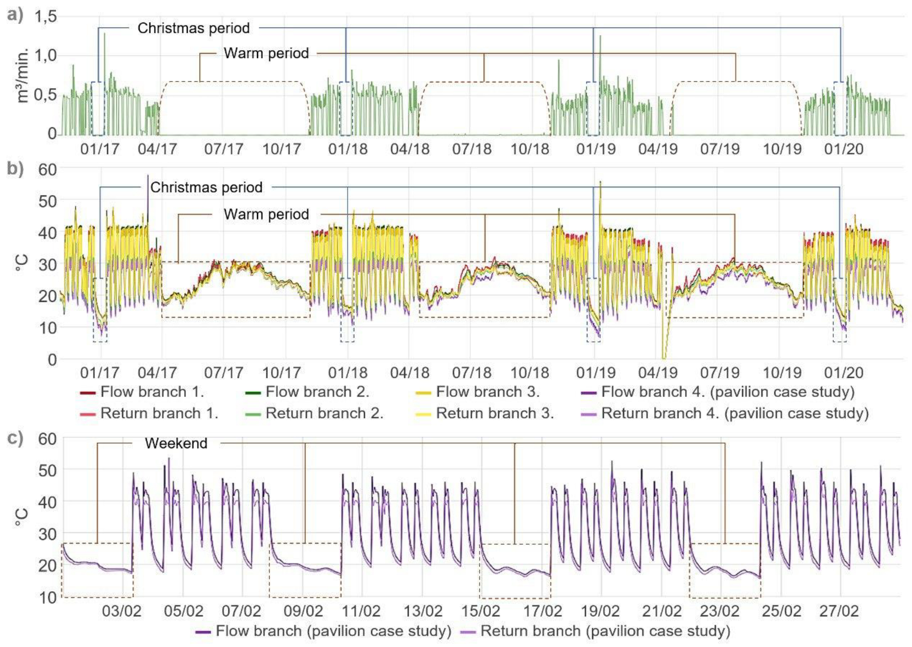 Preprints 78214 g007