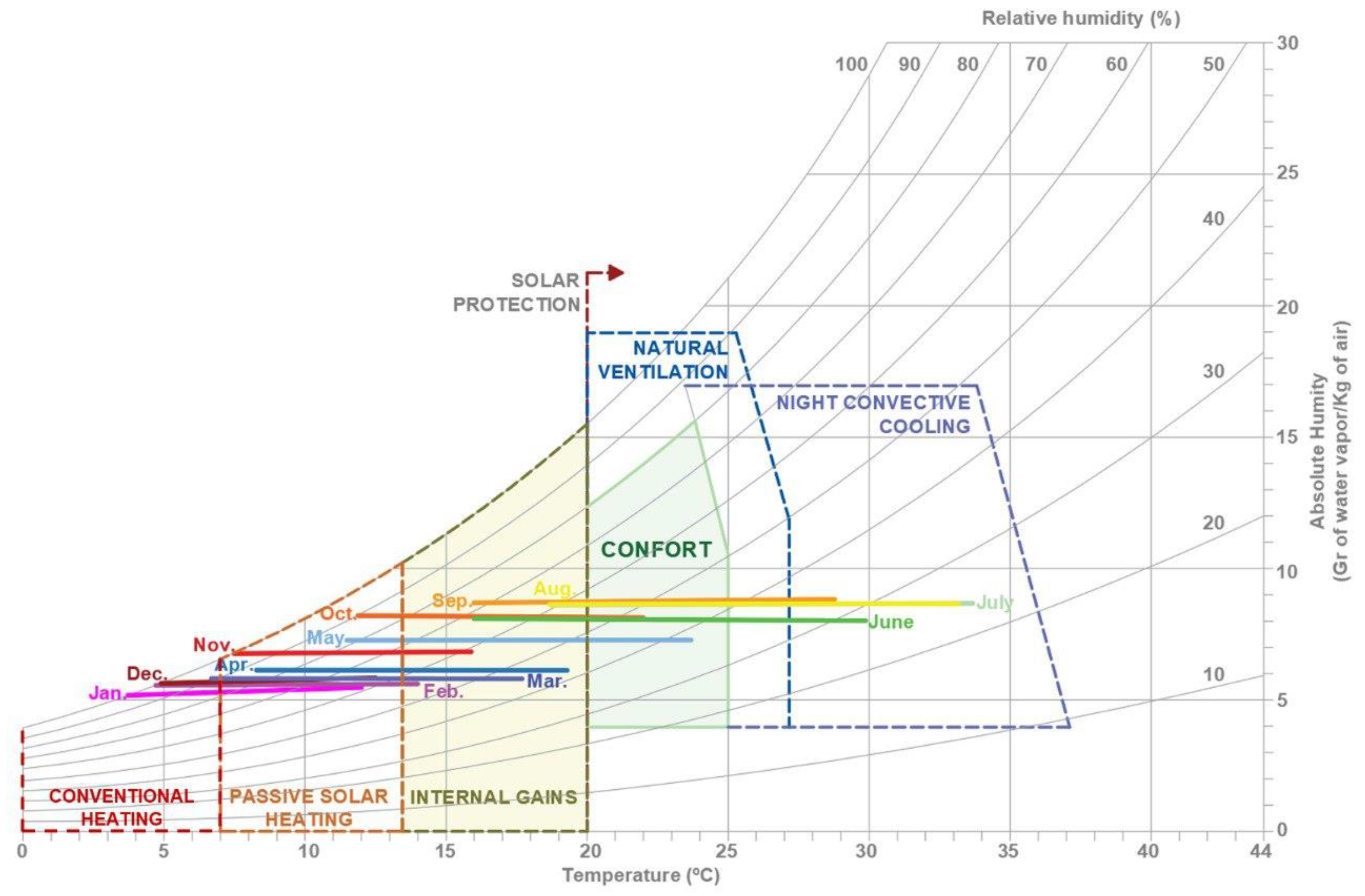 Preprints 78214 g010