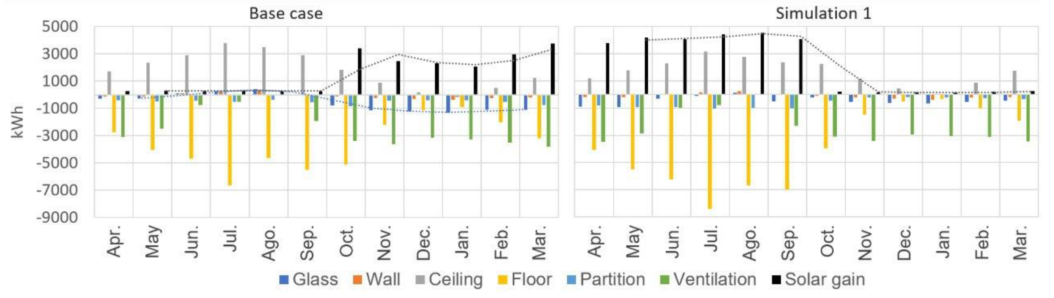 Preprints 78214 g012