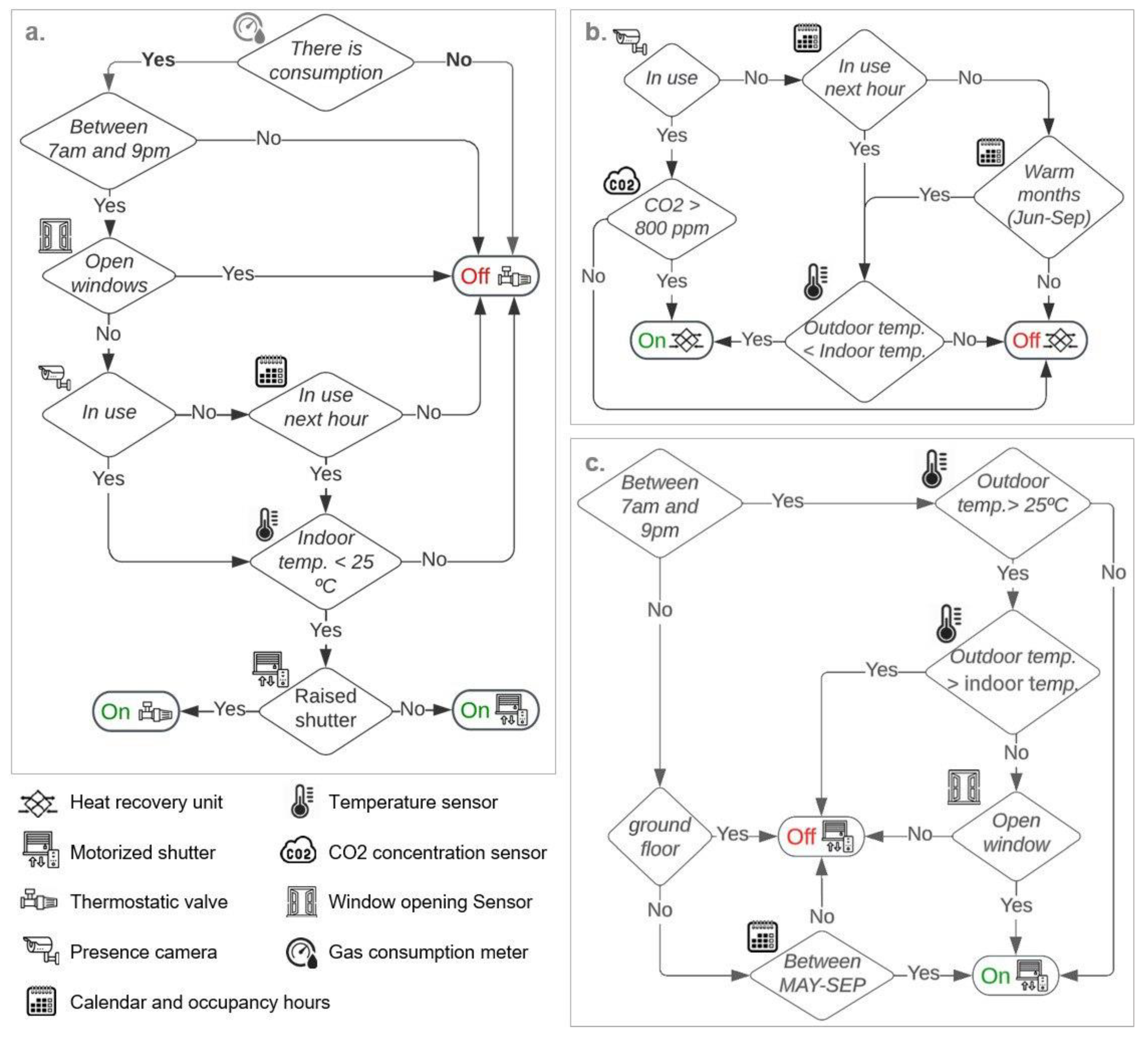 Preprints 78214 g017