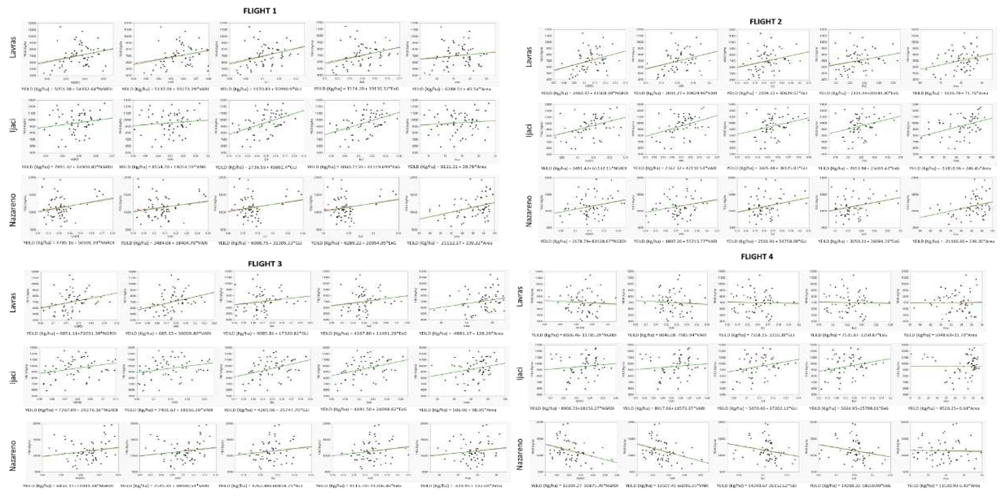 Preprints 93041 g002