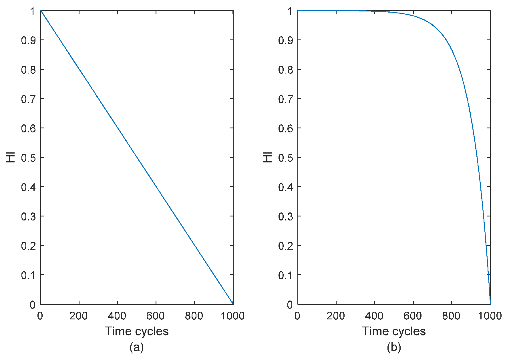 Preprints 67858 g005