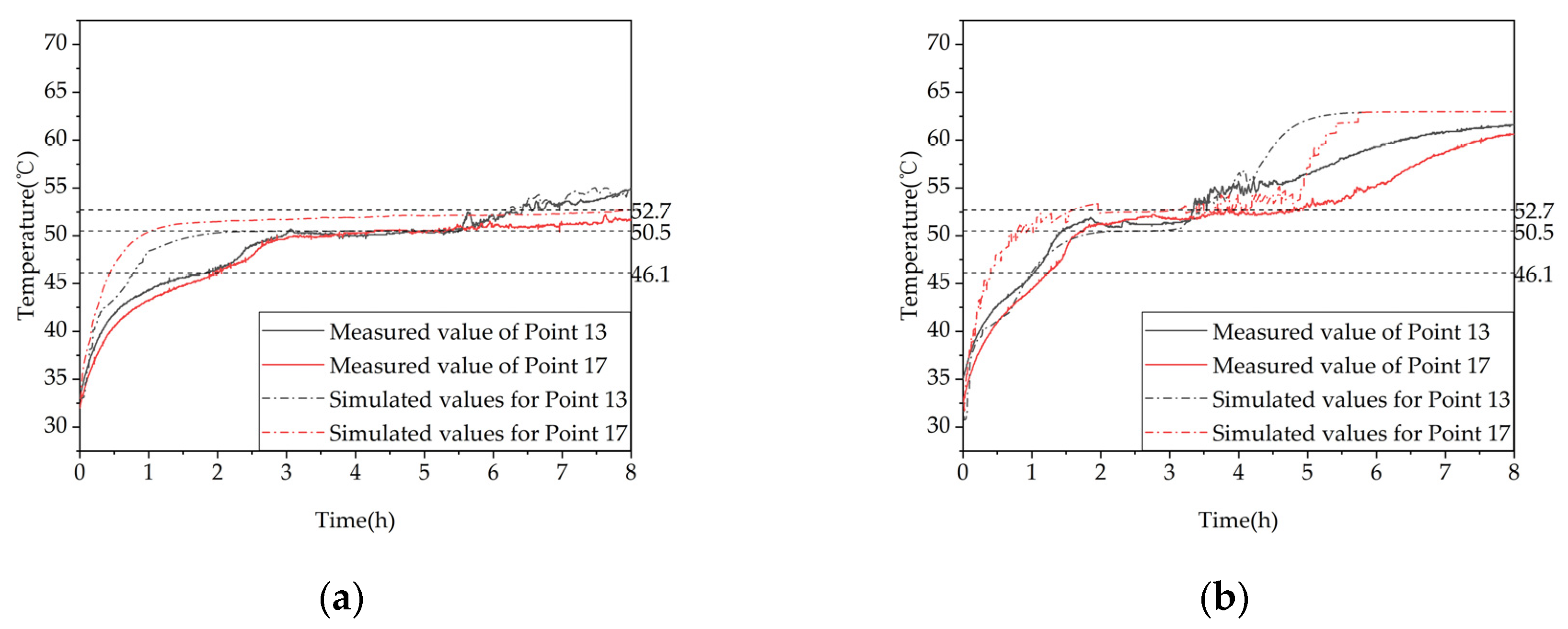 Preprints 71178 g008