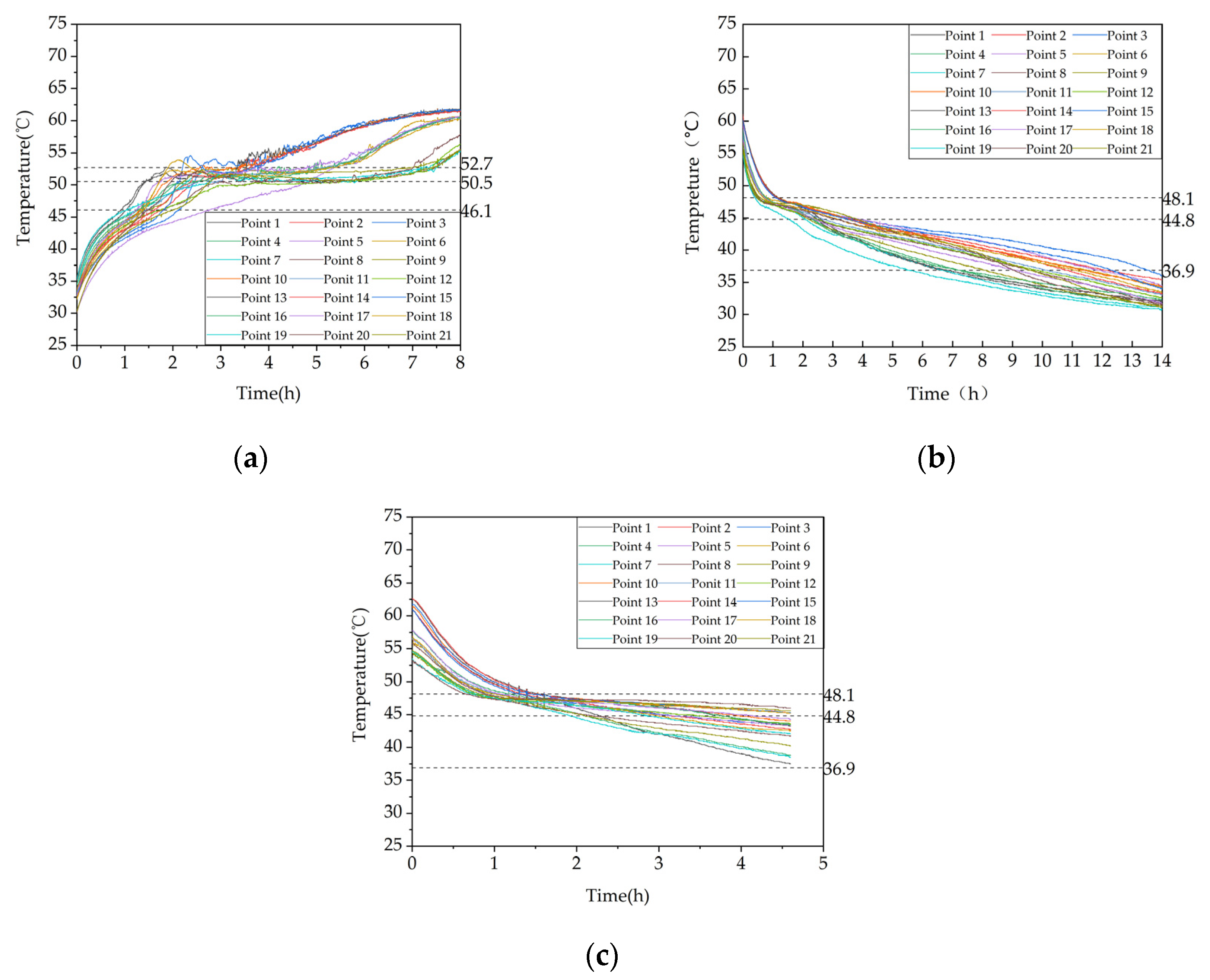 Preprints 71178 g009