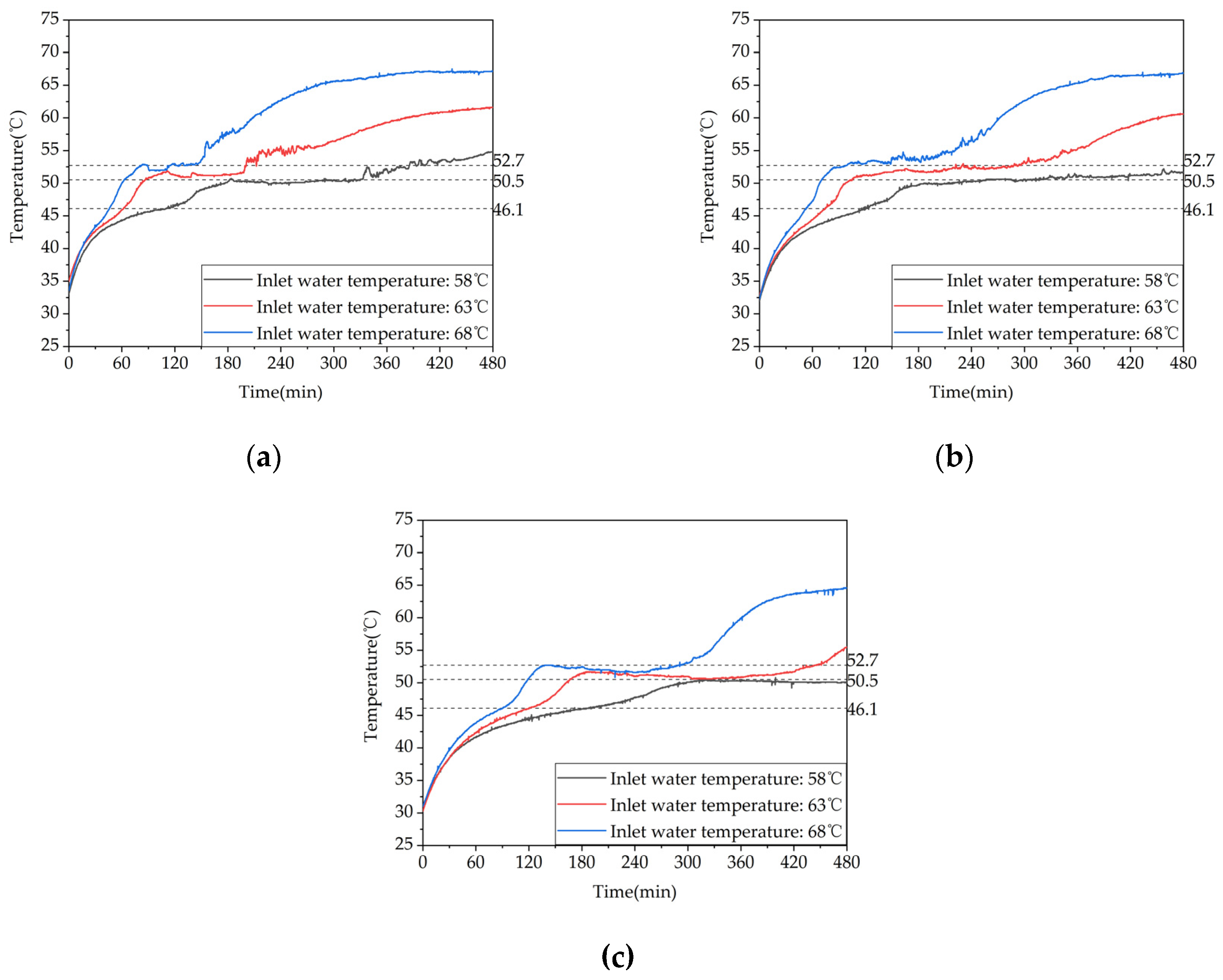 Preprints 71178 g010