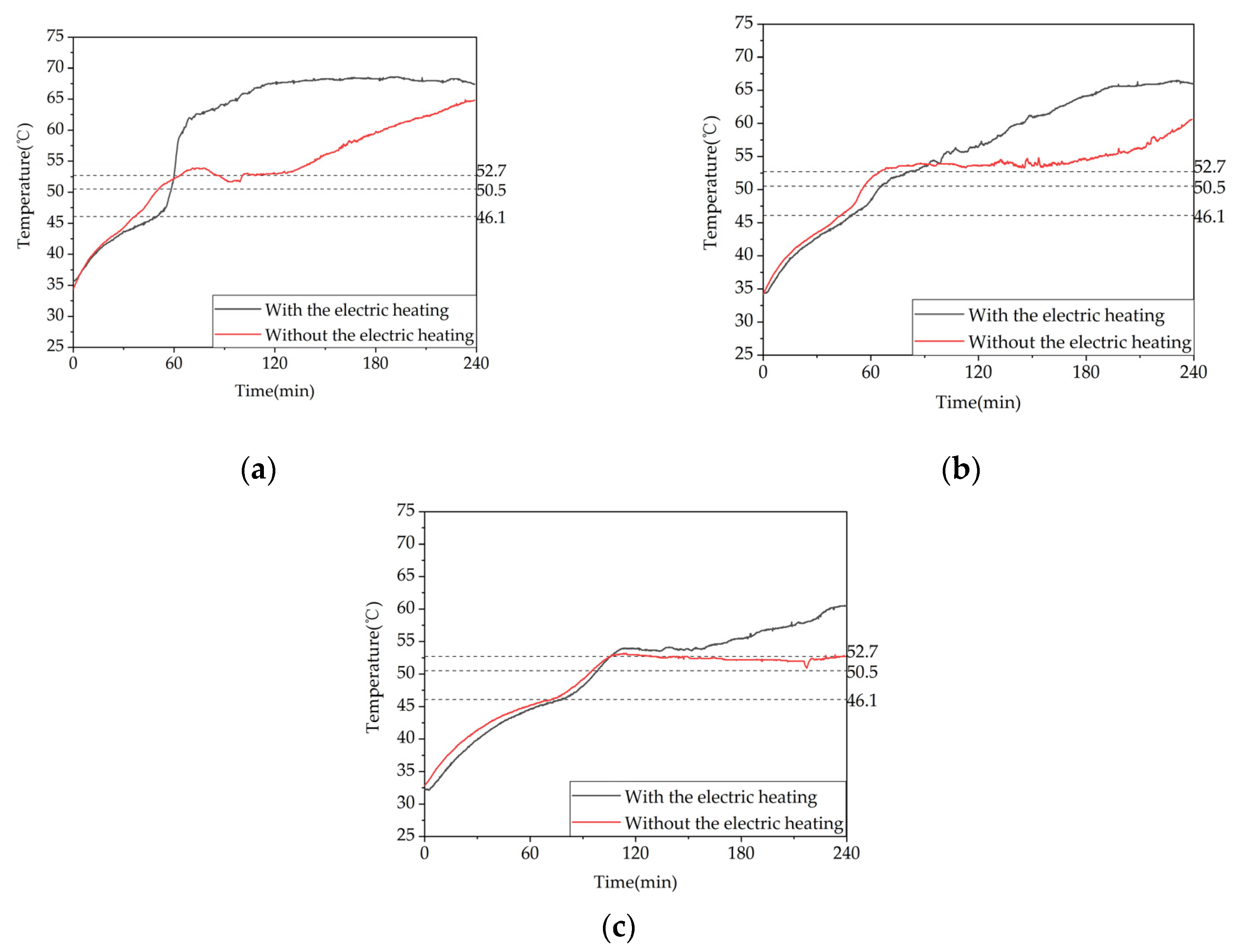 Preprints 71178 g022