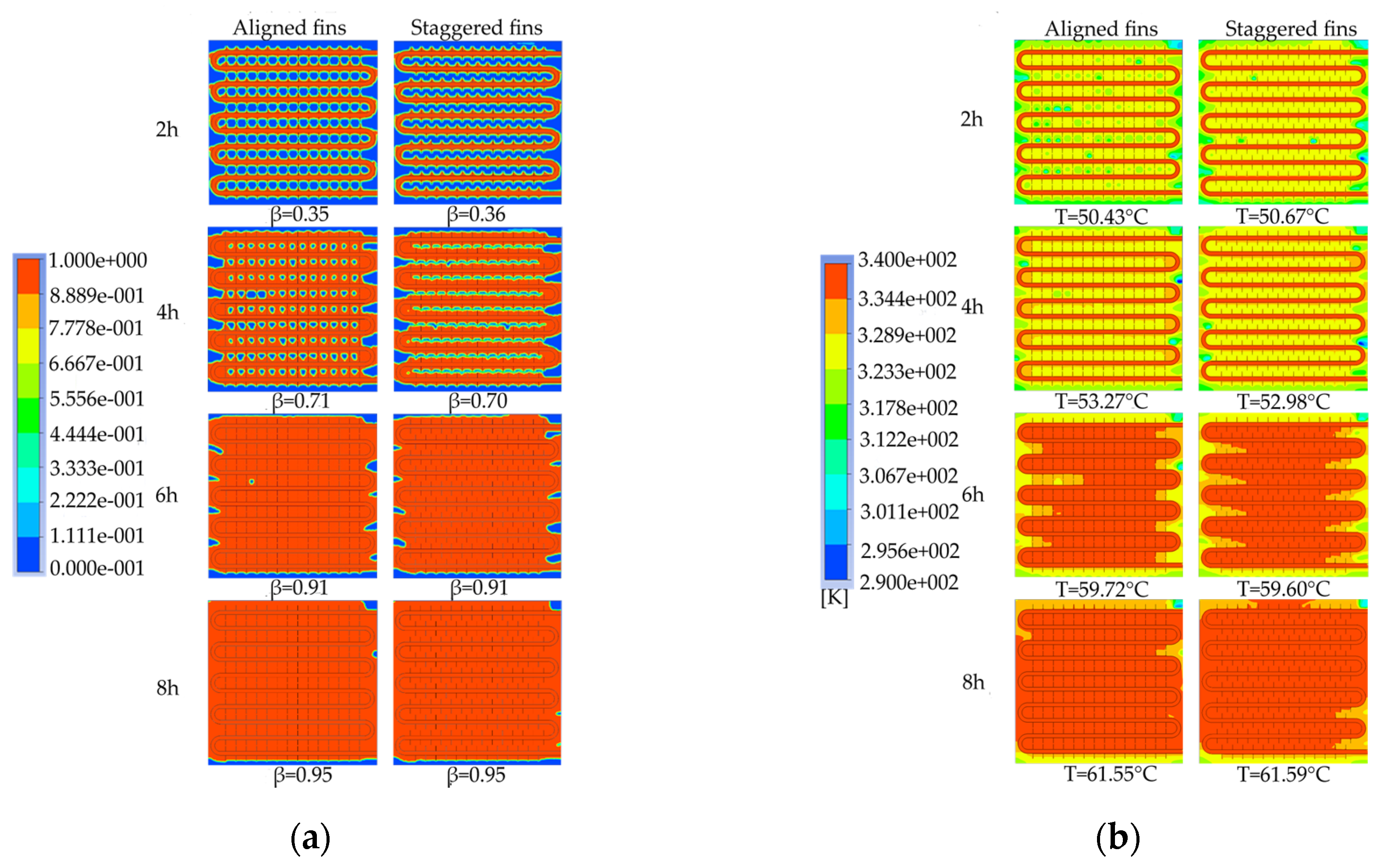 Preprints 71178 g026