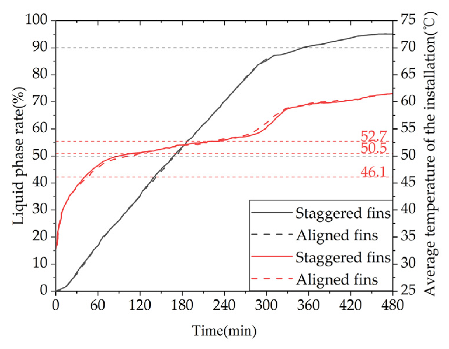 Preprints 71178 g027