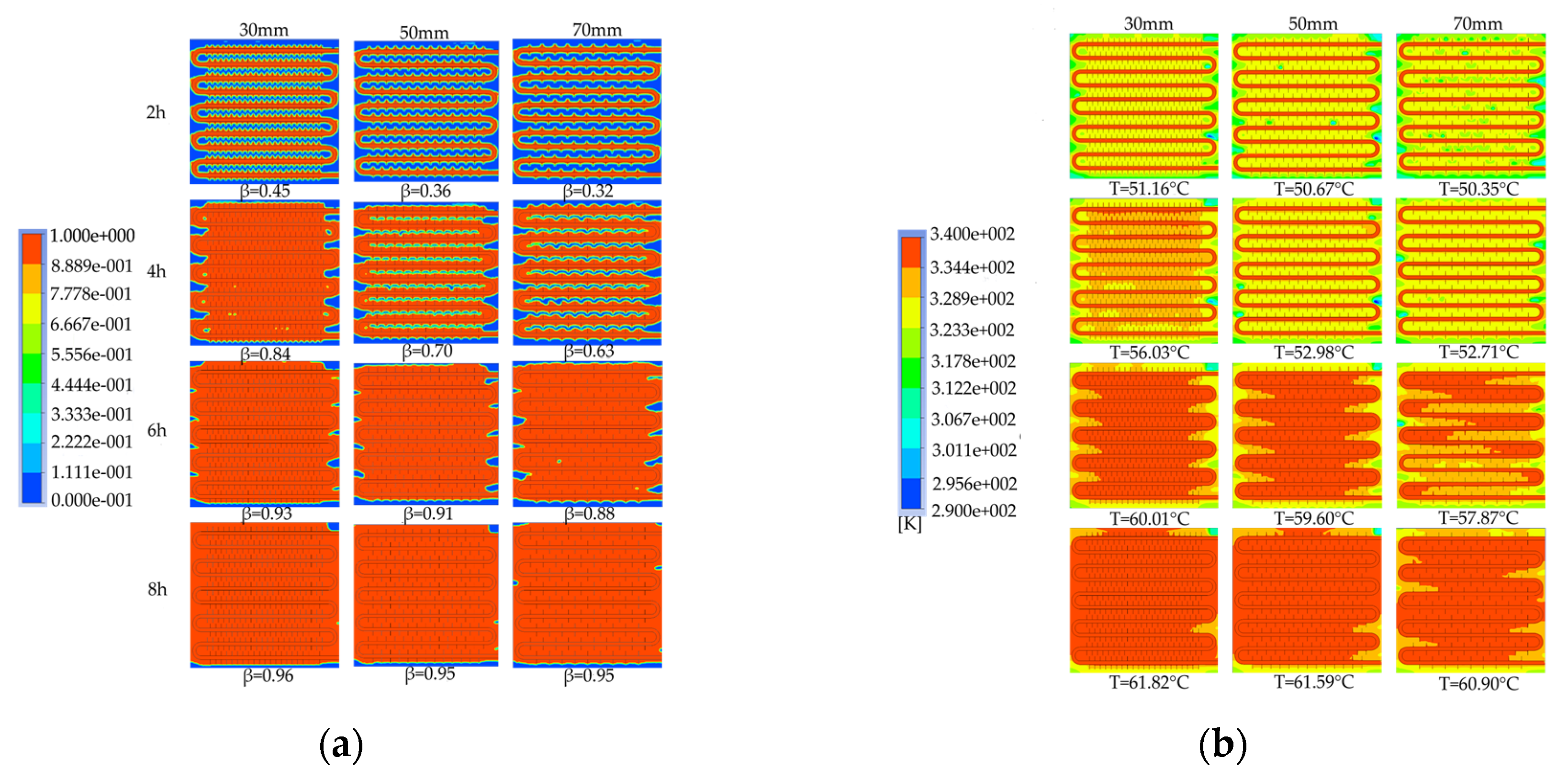 Preprints 71178 g028