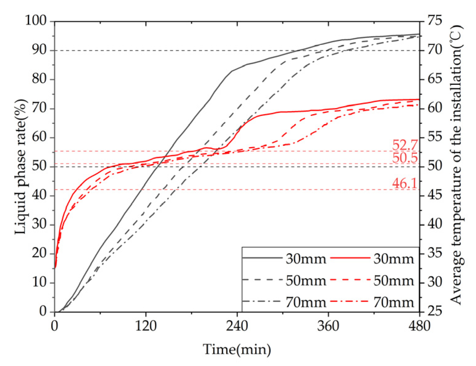 Preprints 71178 g029