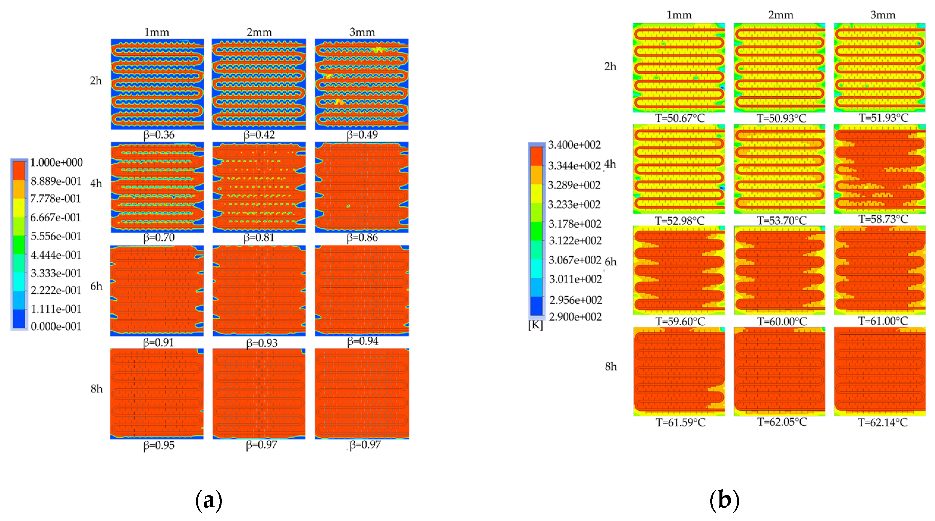 Preprints 71178 g030