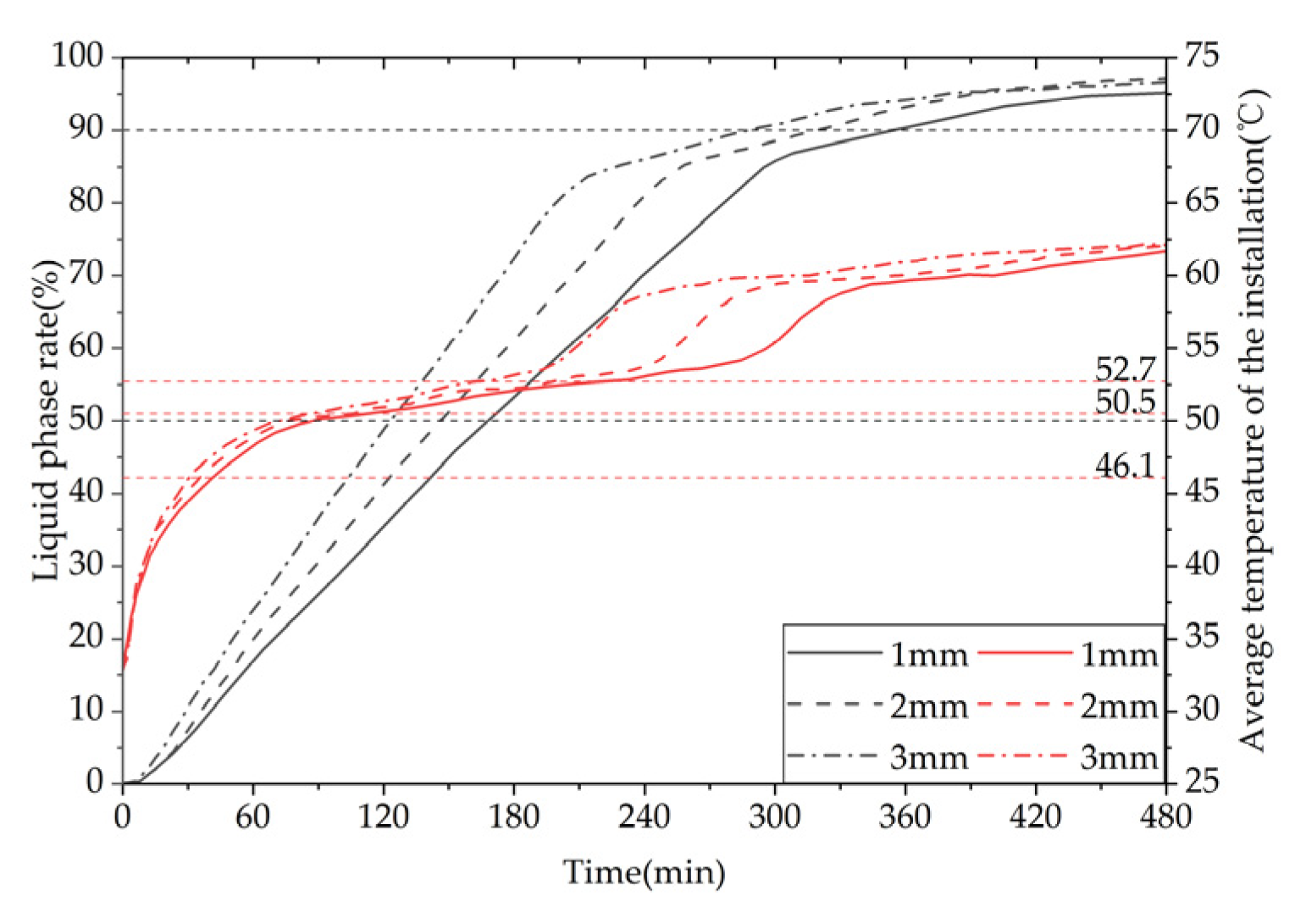 Preprints 71178 g031