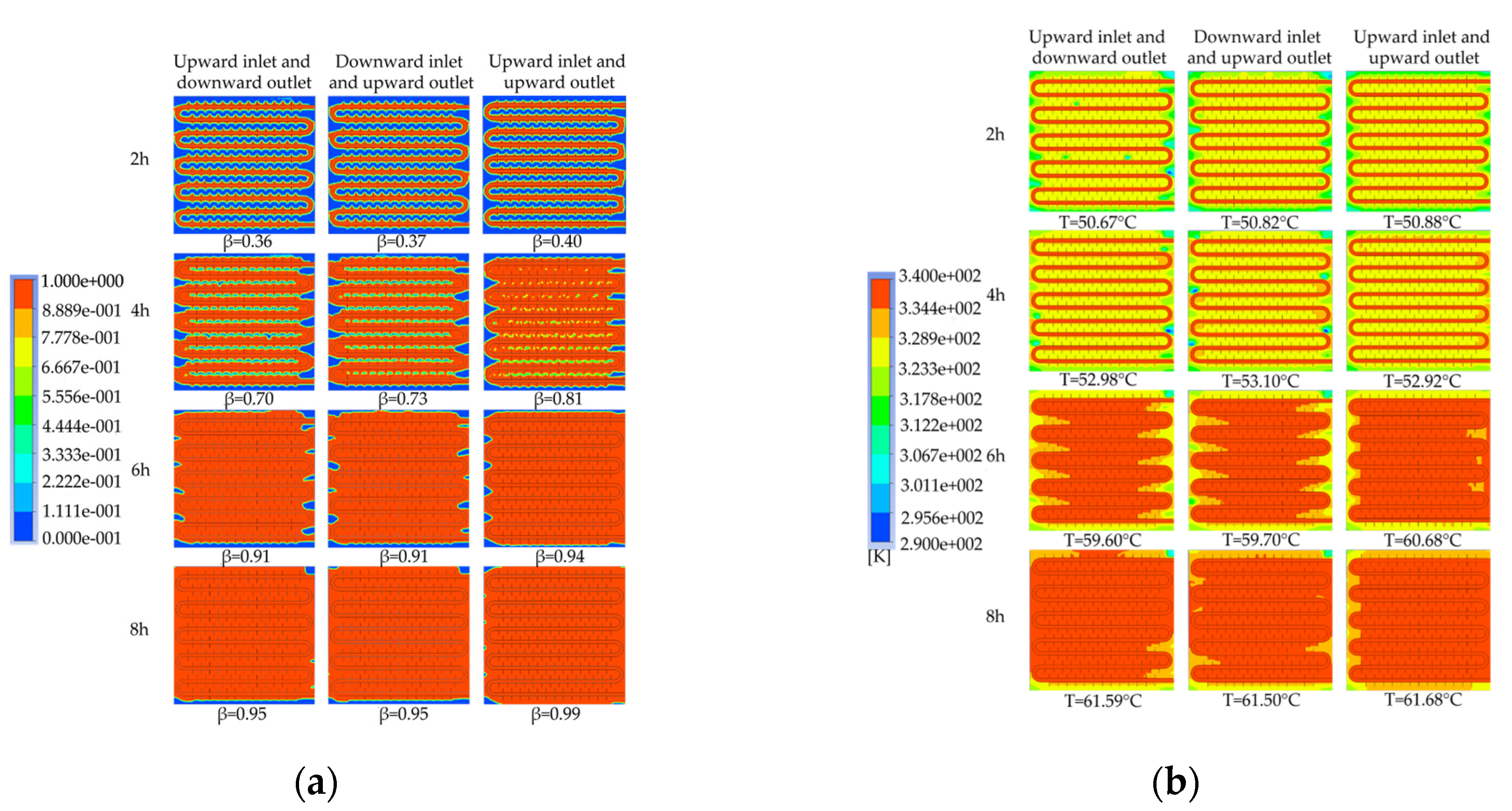 Preprints 71178 g032