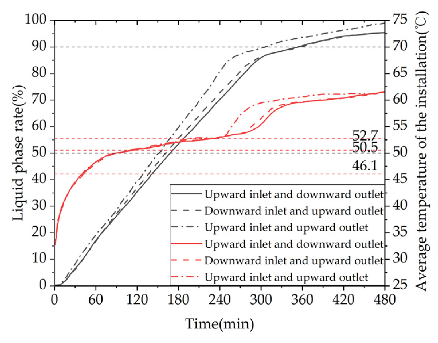 Preprints 71178 g033