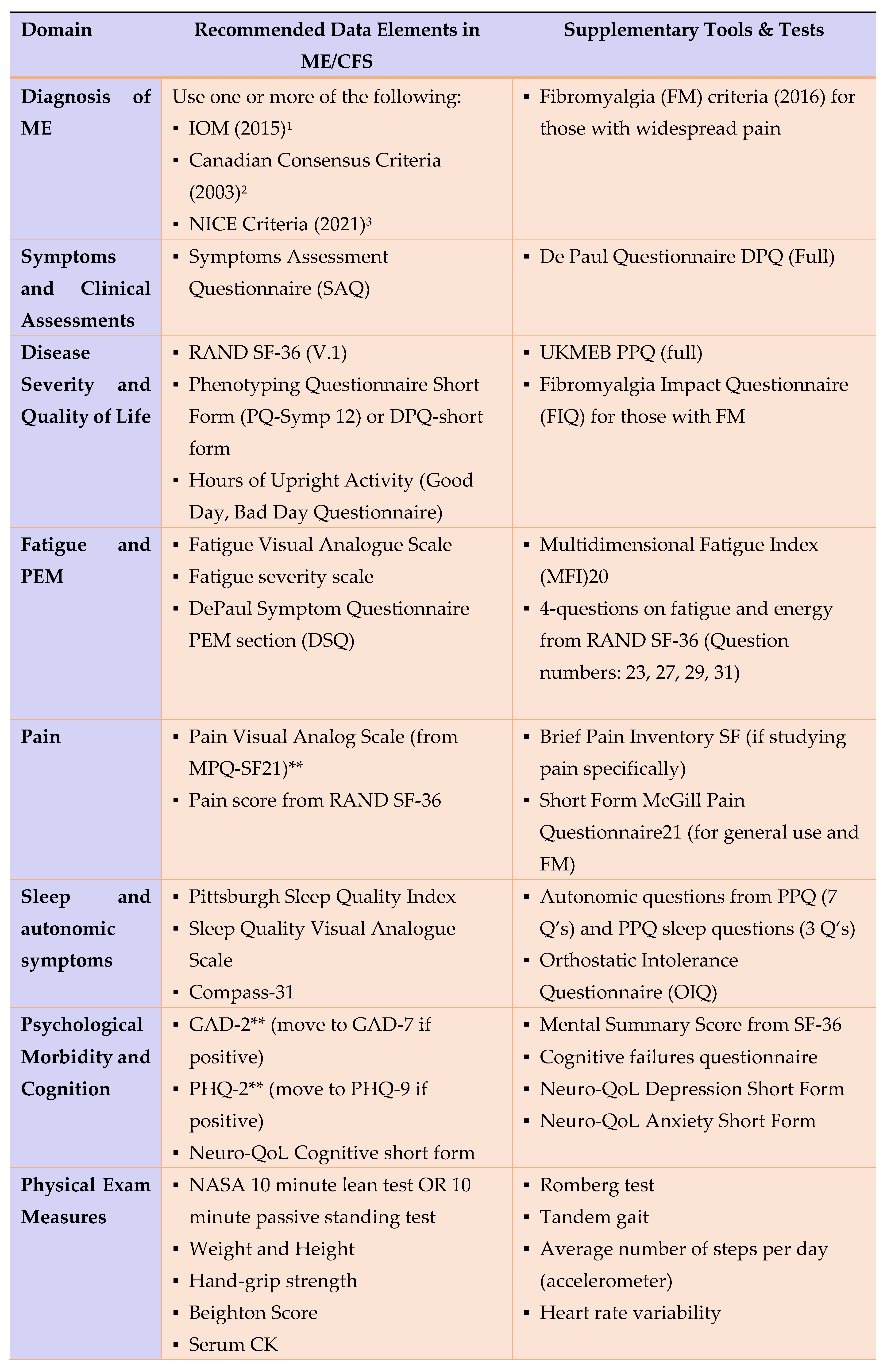 Preprints 107241 i001