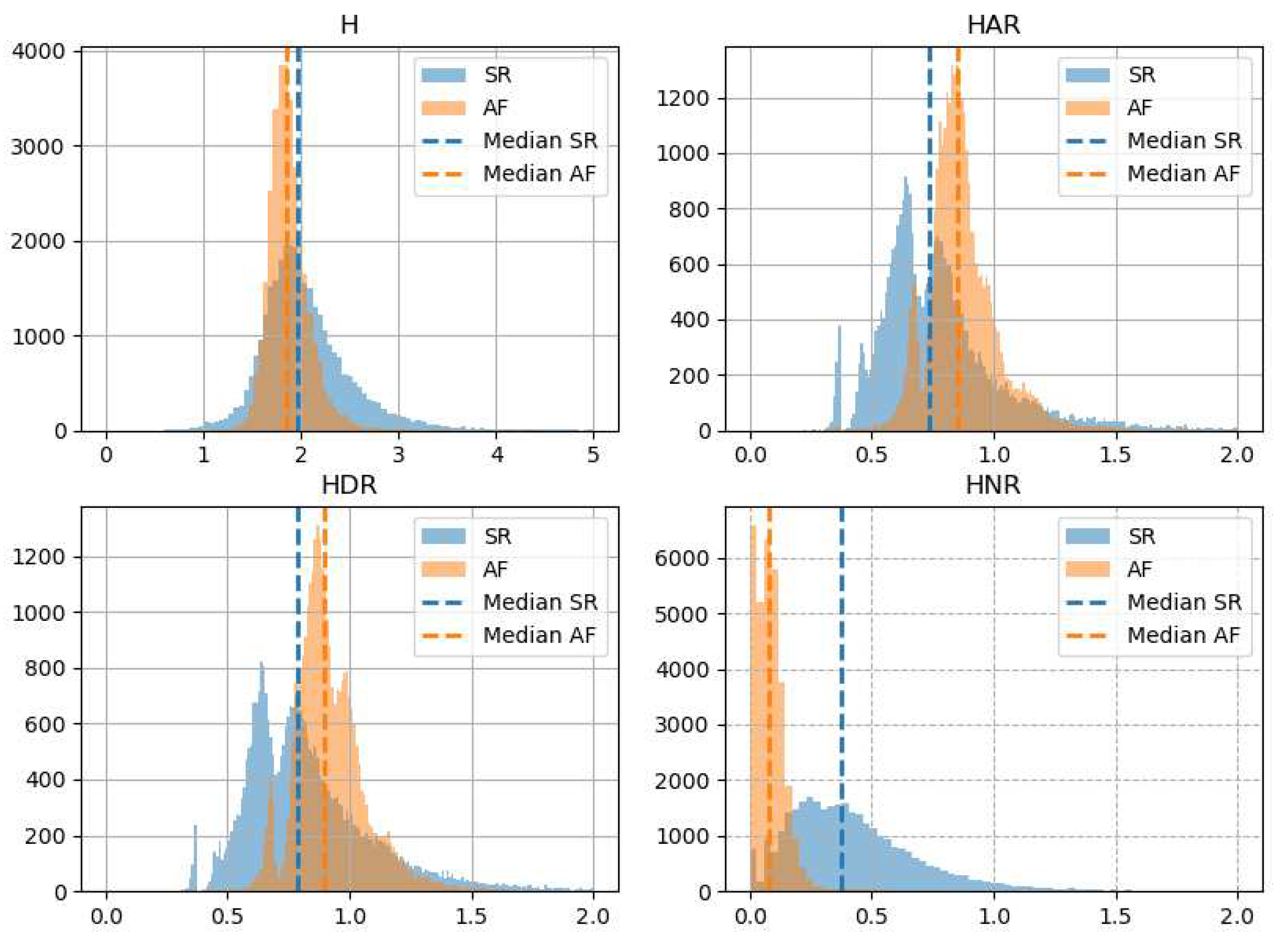 Preprints 97352 g003