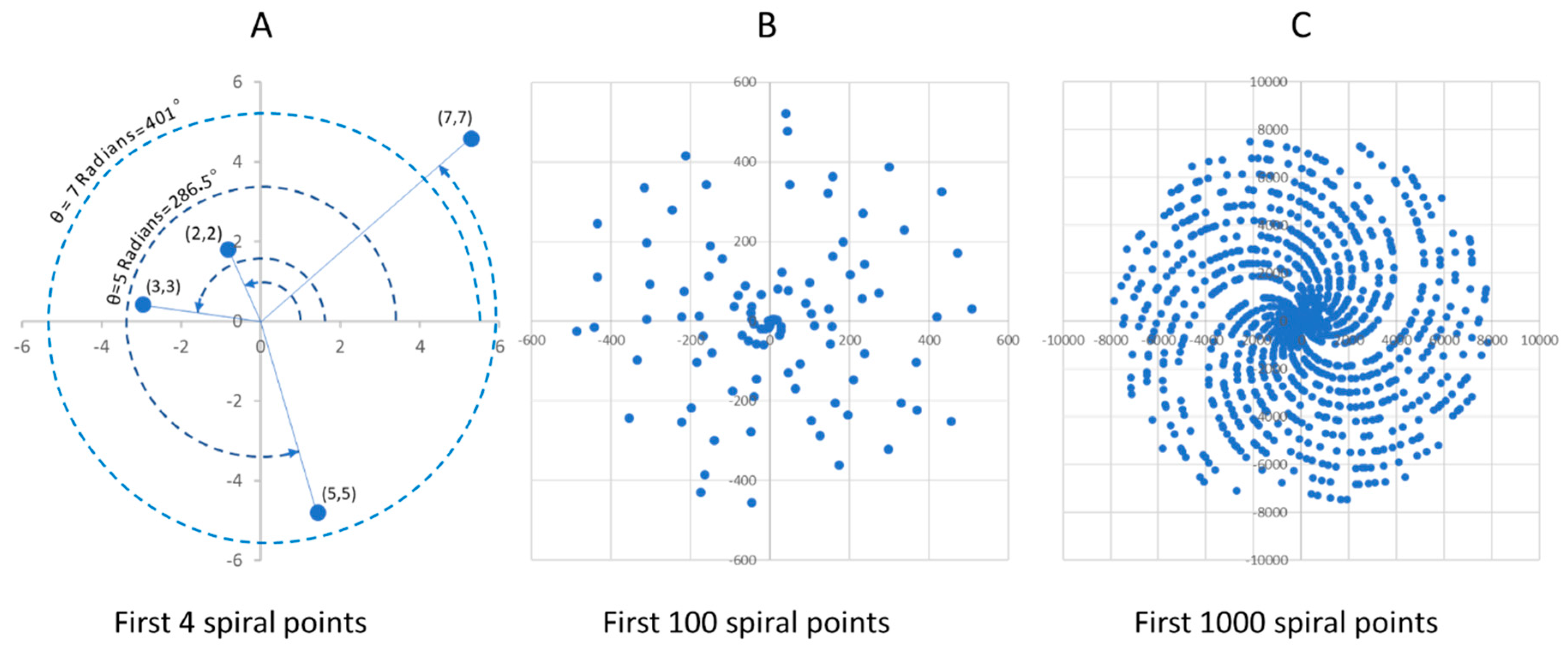 Preprints 95264 g001