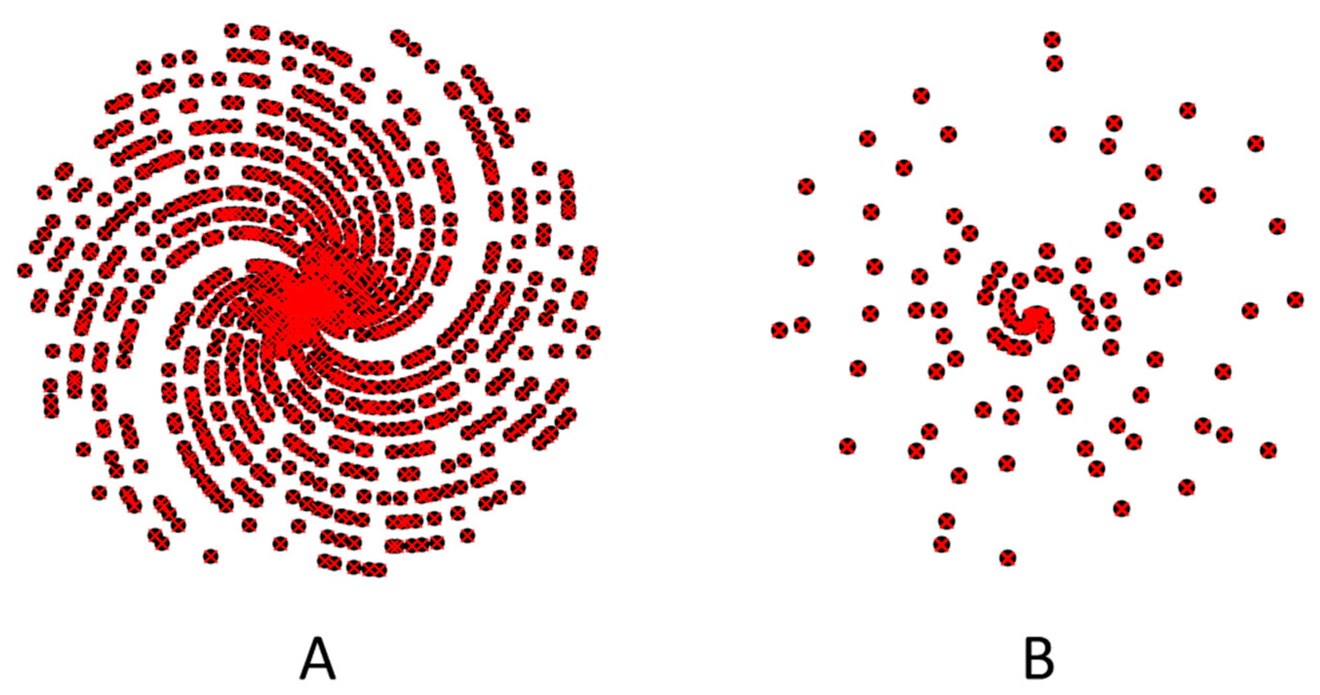 Preprints 95264 g004