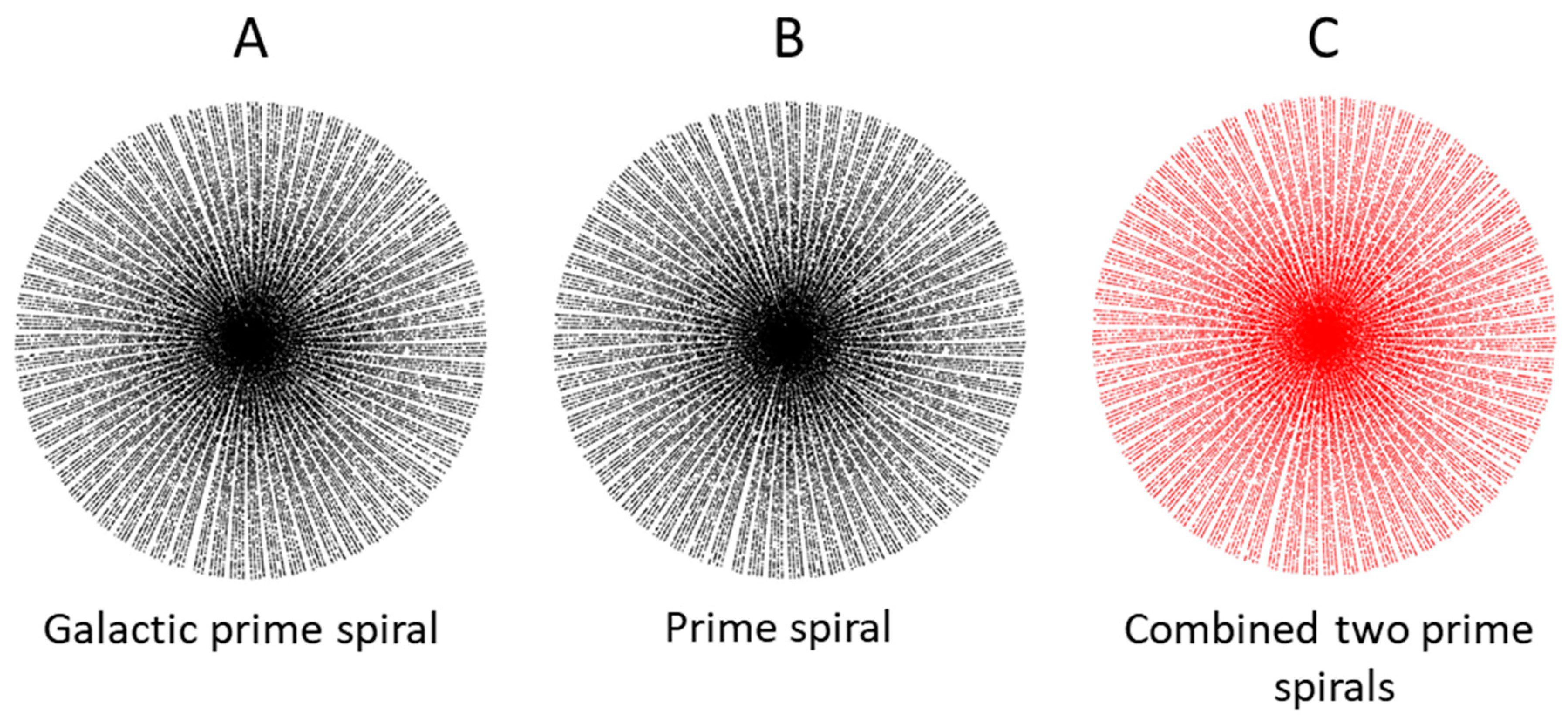 Preprints 95264 g005